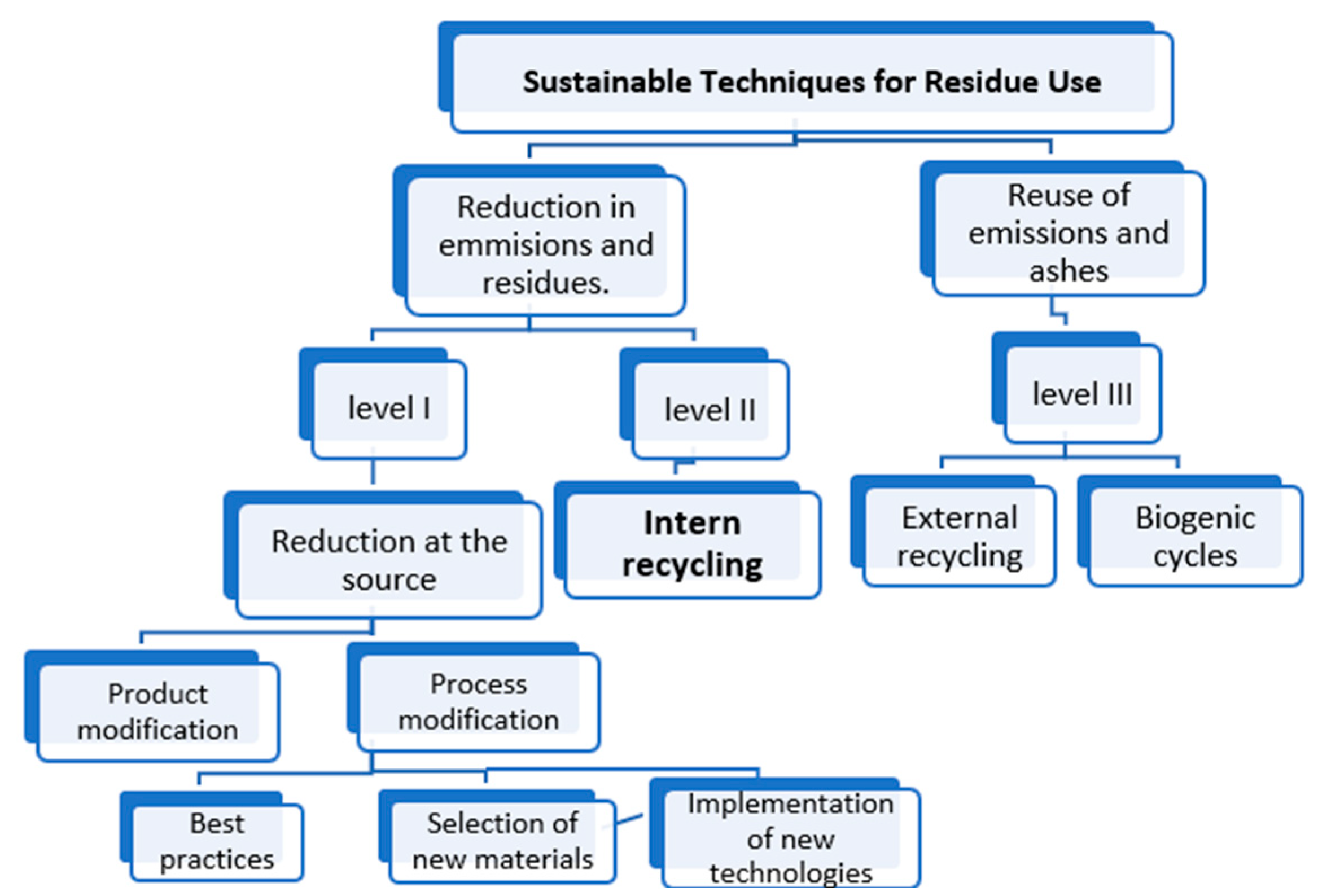 Polymers 17 00190 g002