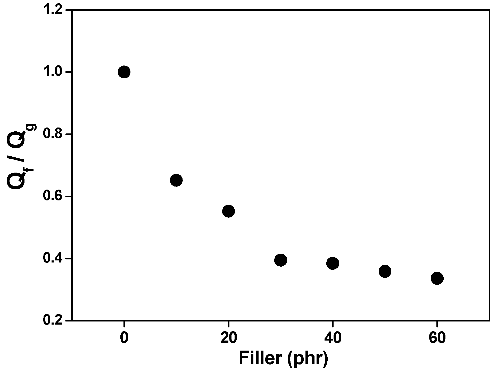 Polymers 17 00190 g007