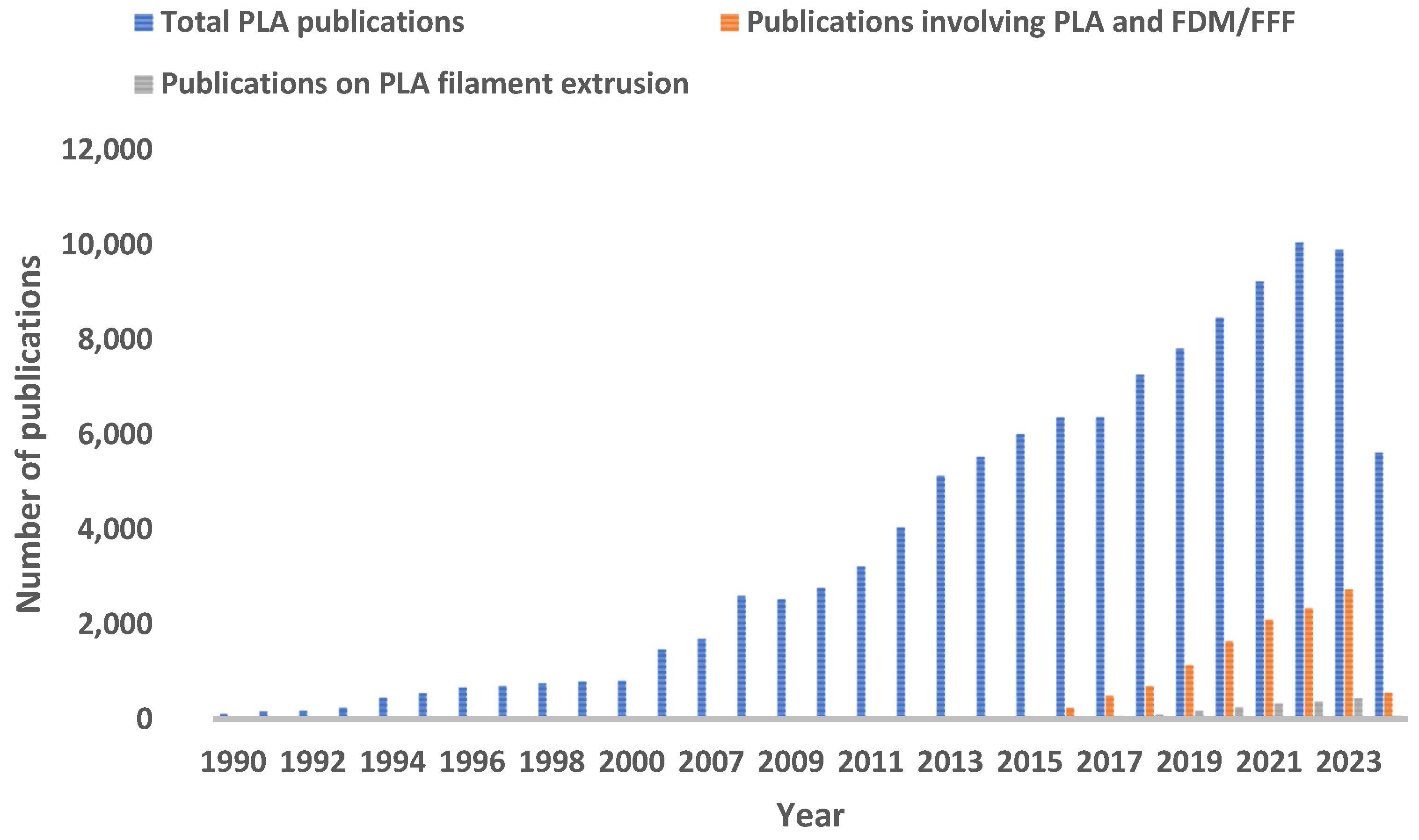 Polymers 17 00191 g002