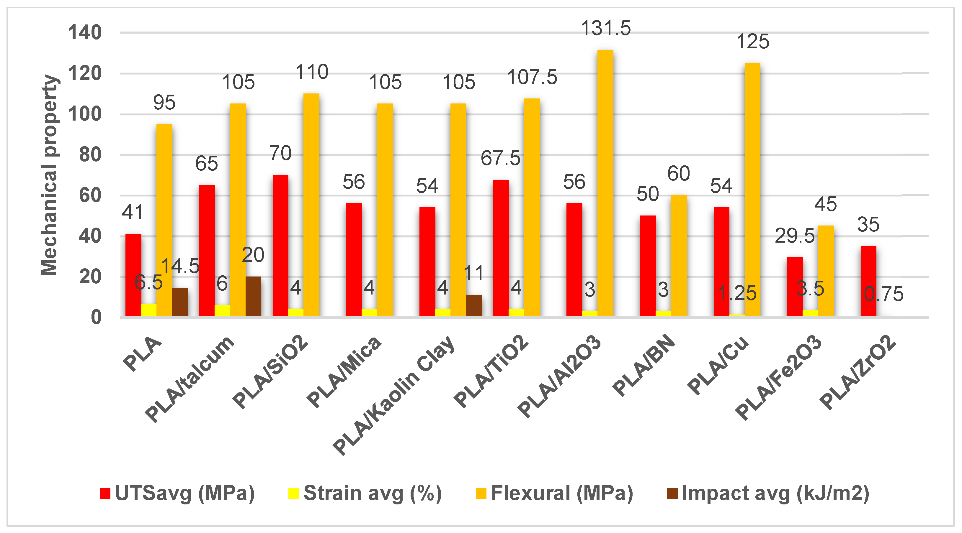 Polymers 17 00191 g007