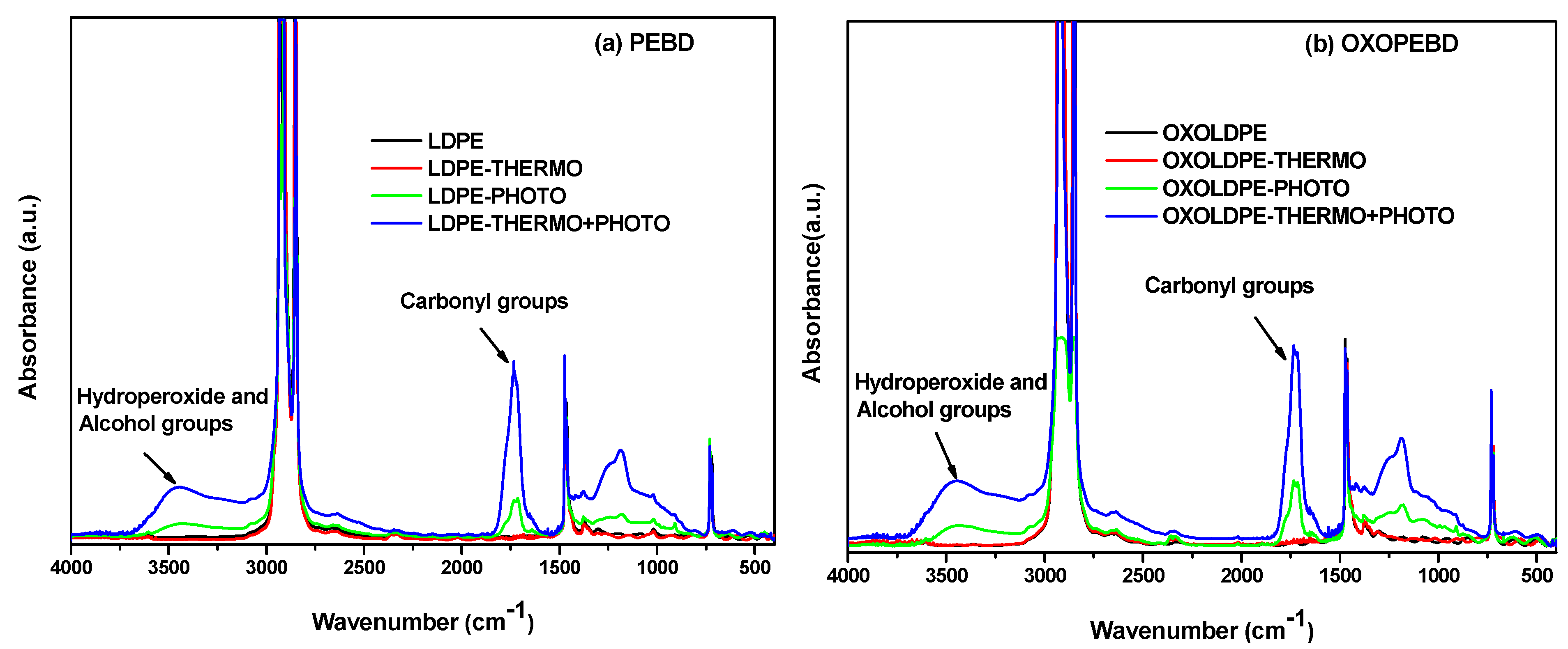 Polymers 17 00193 g001