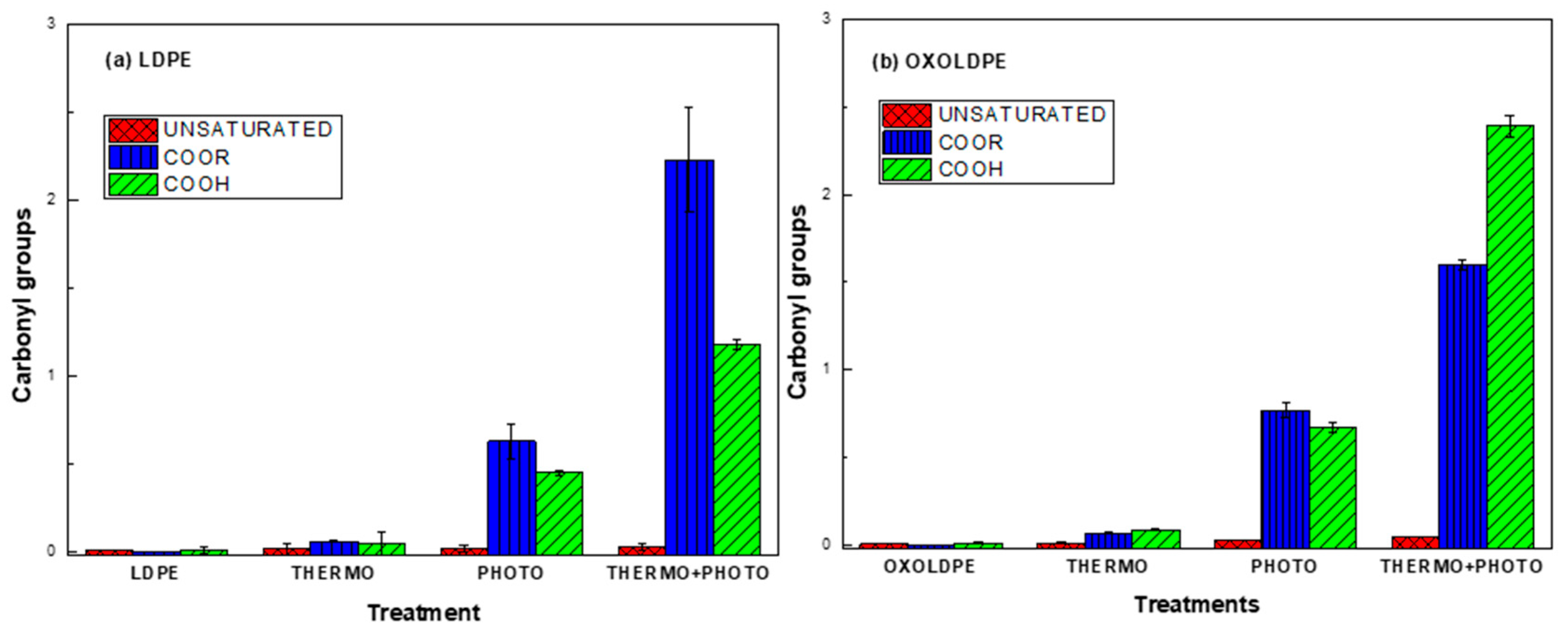 Polymers 17 00193 g004