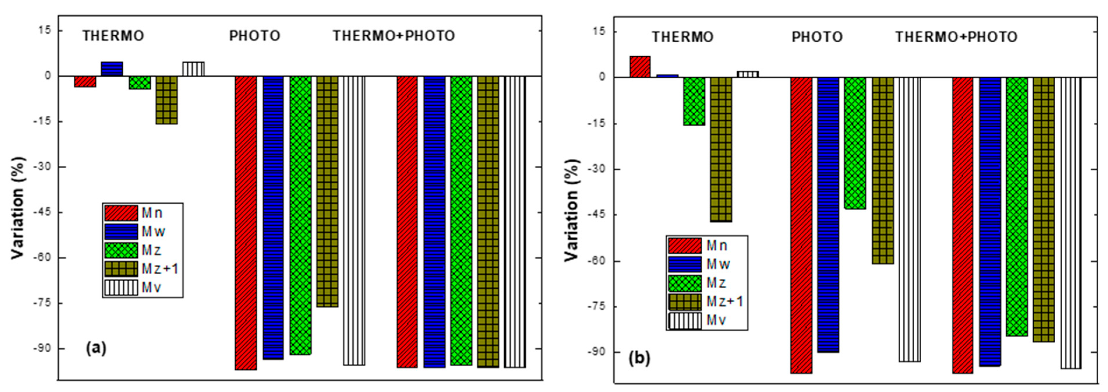 Polymers 17 00193 g009