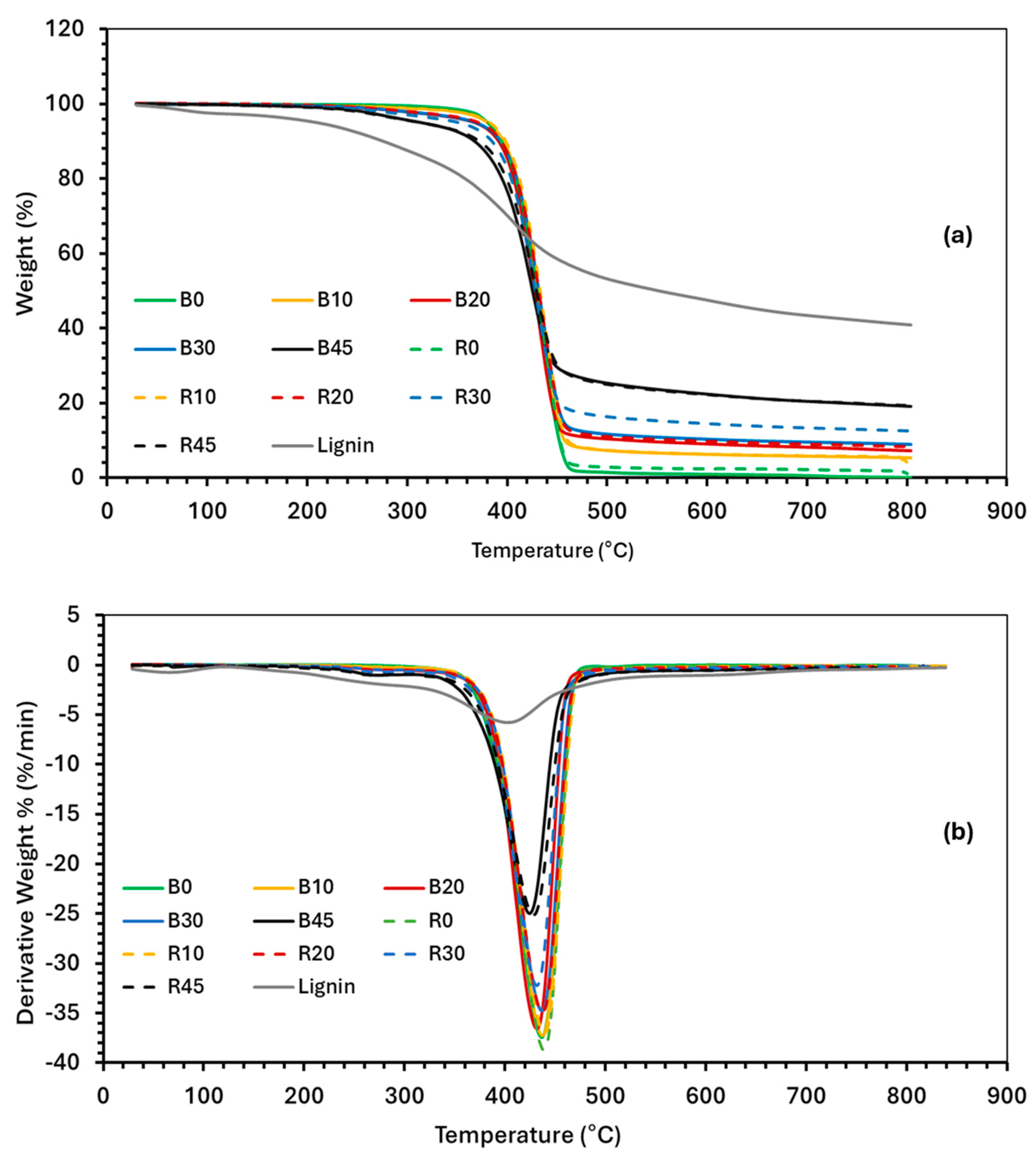 Polymers 17 00194 g005