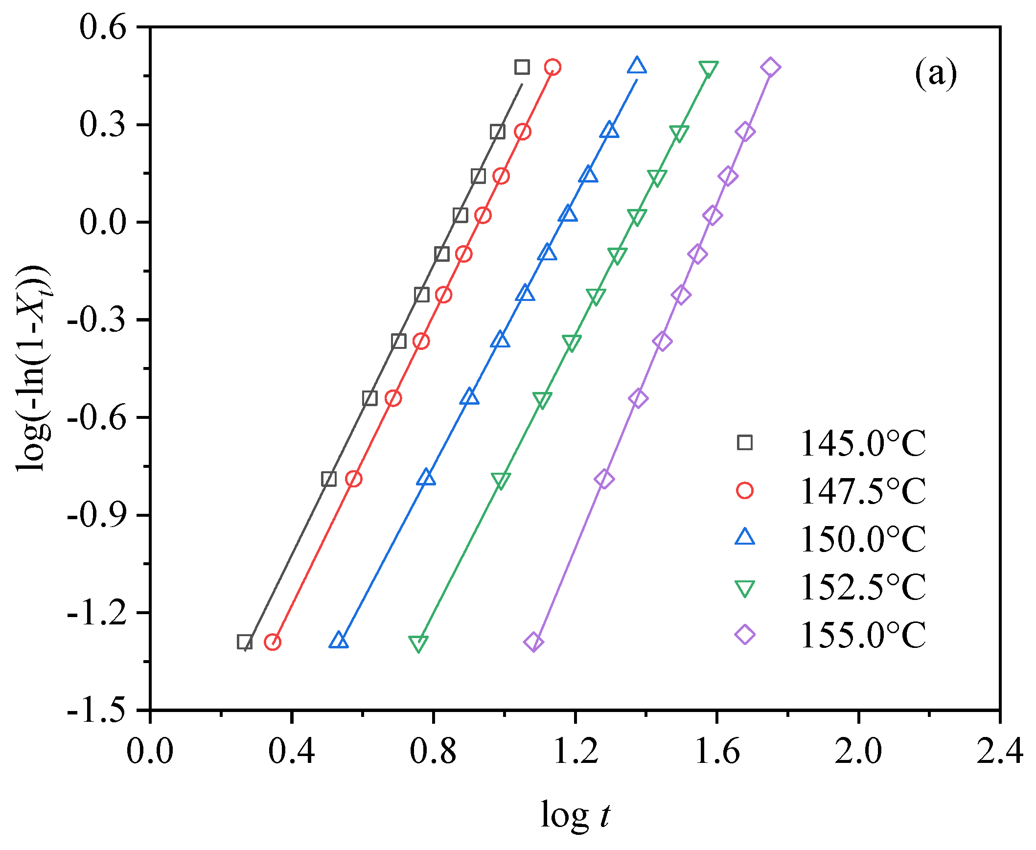 Polymers 17 00196 g006a