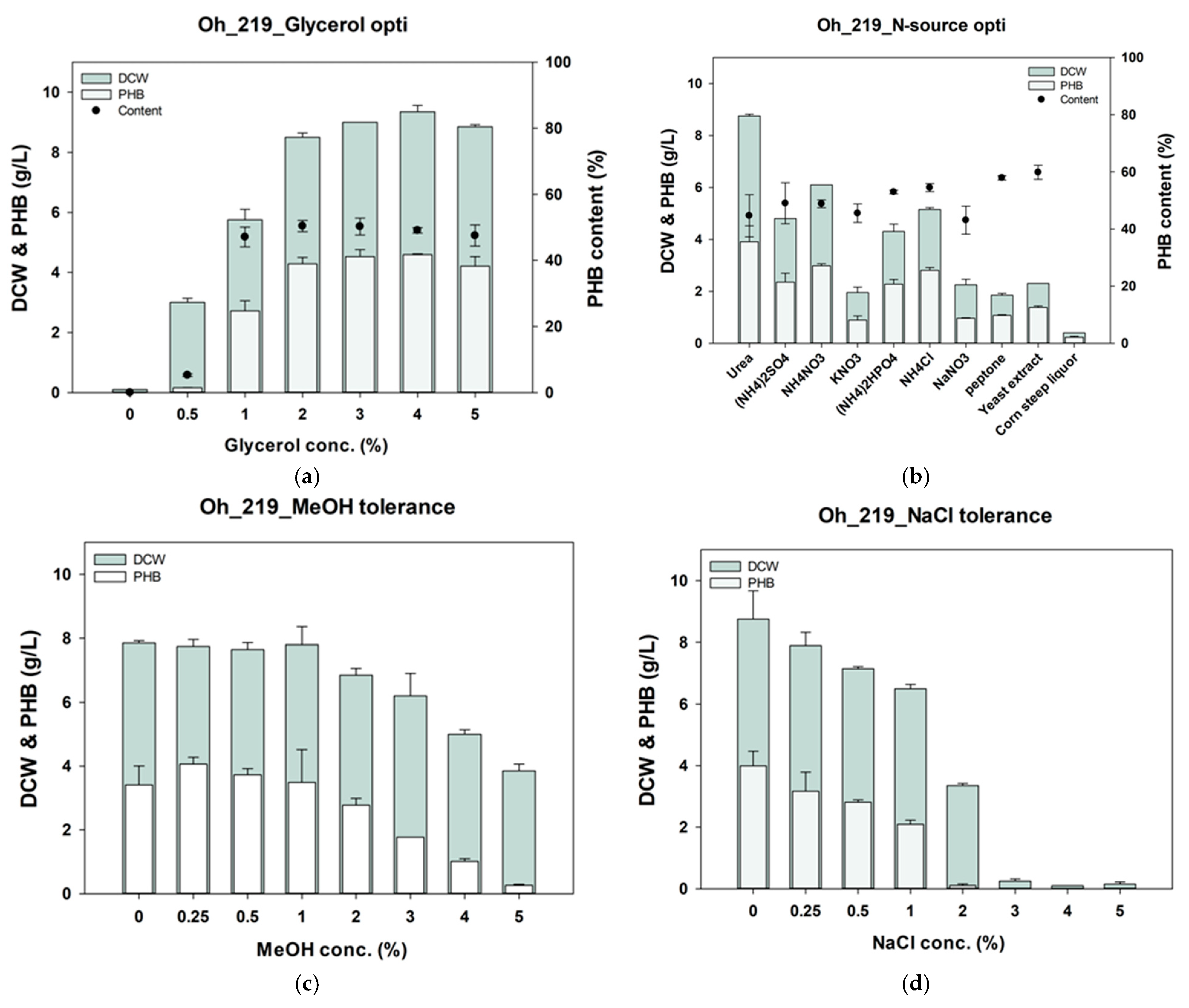 Polymers 17 00197 g002