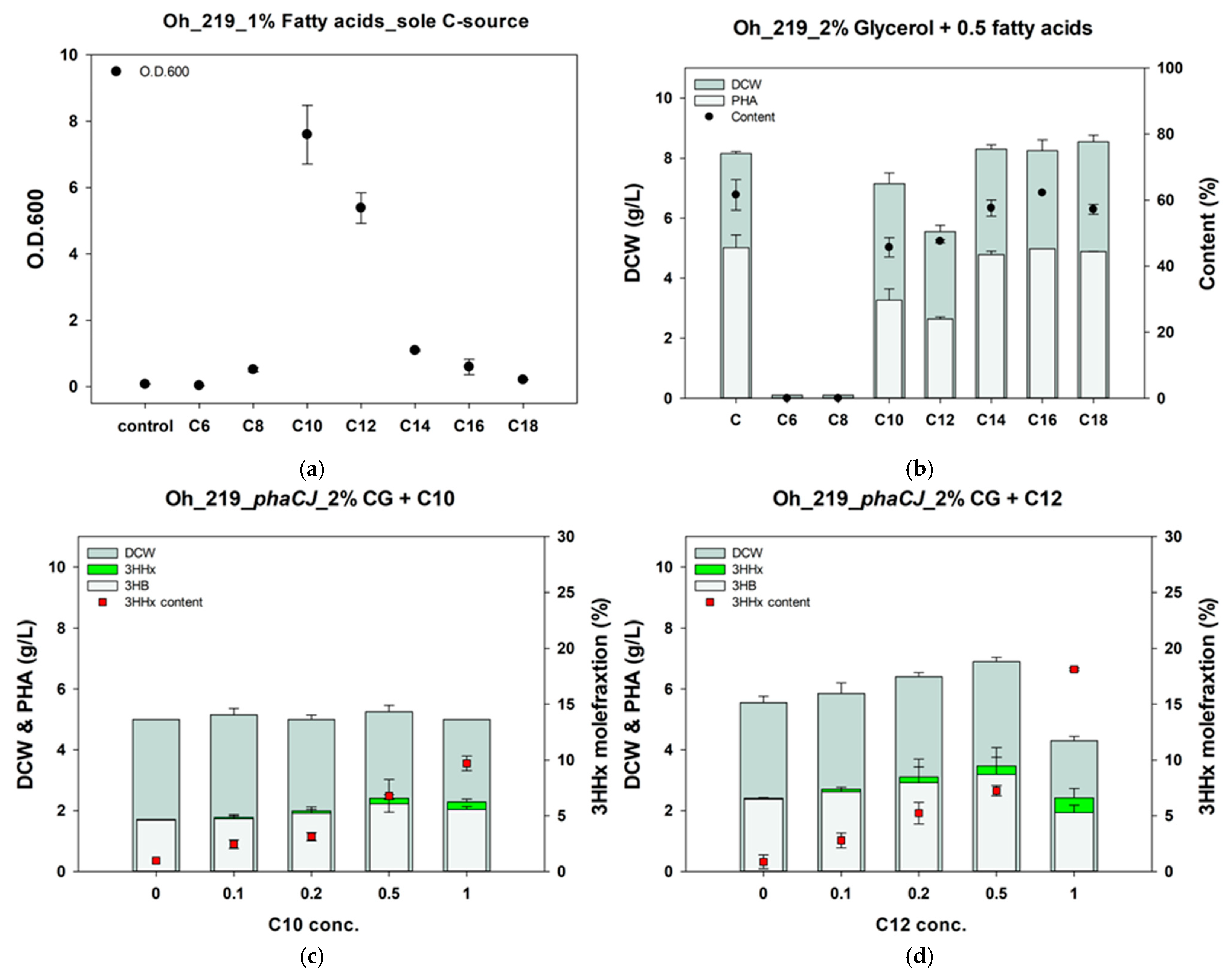 Polymers 17 00197 g003