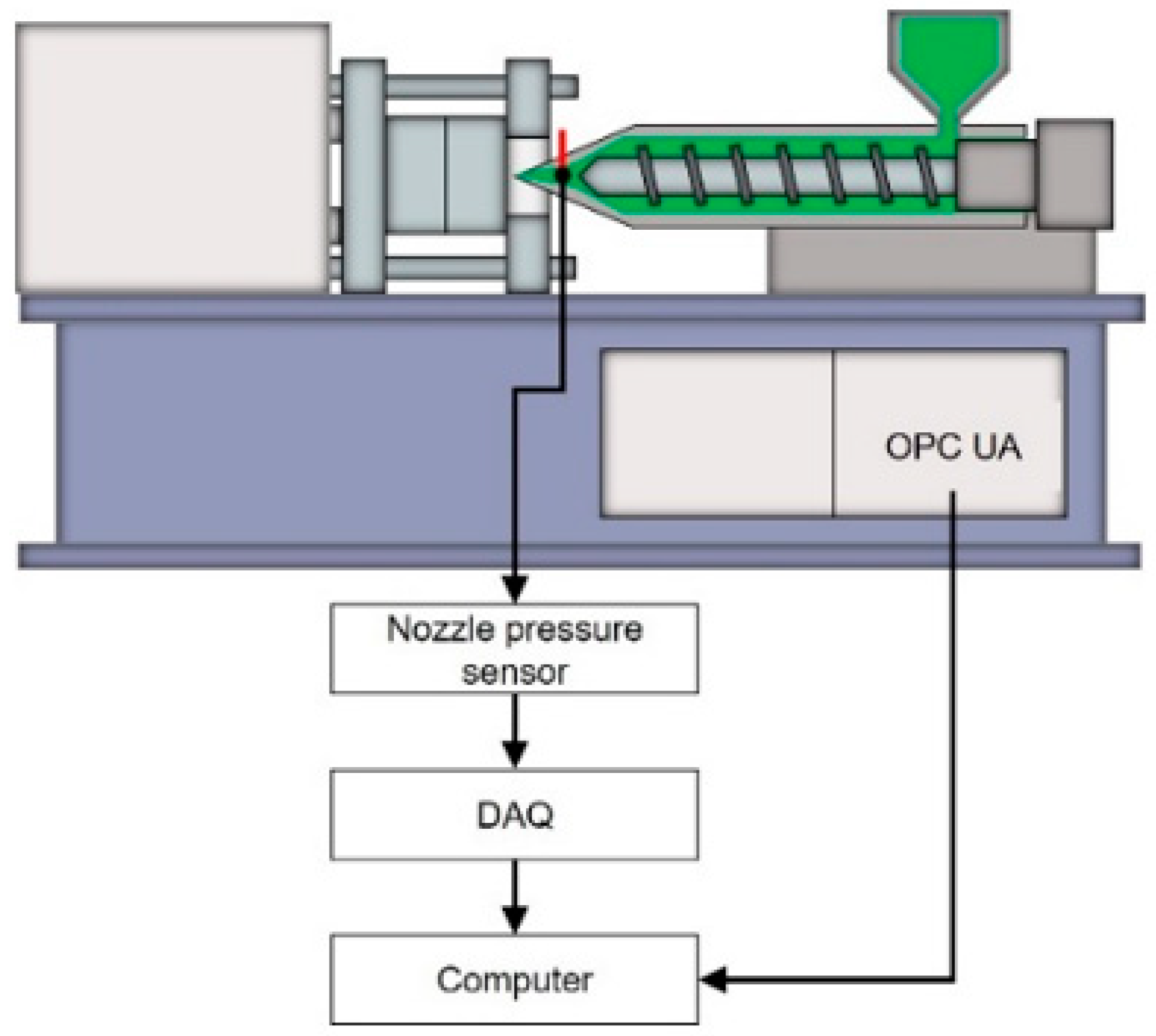 Polymers 17 00198 g002