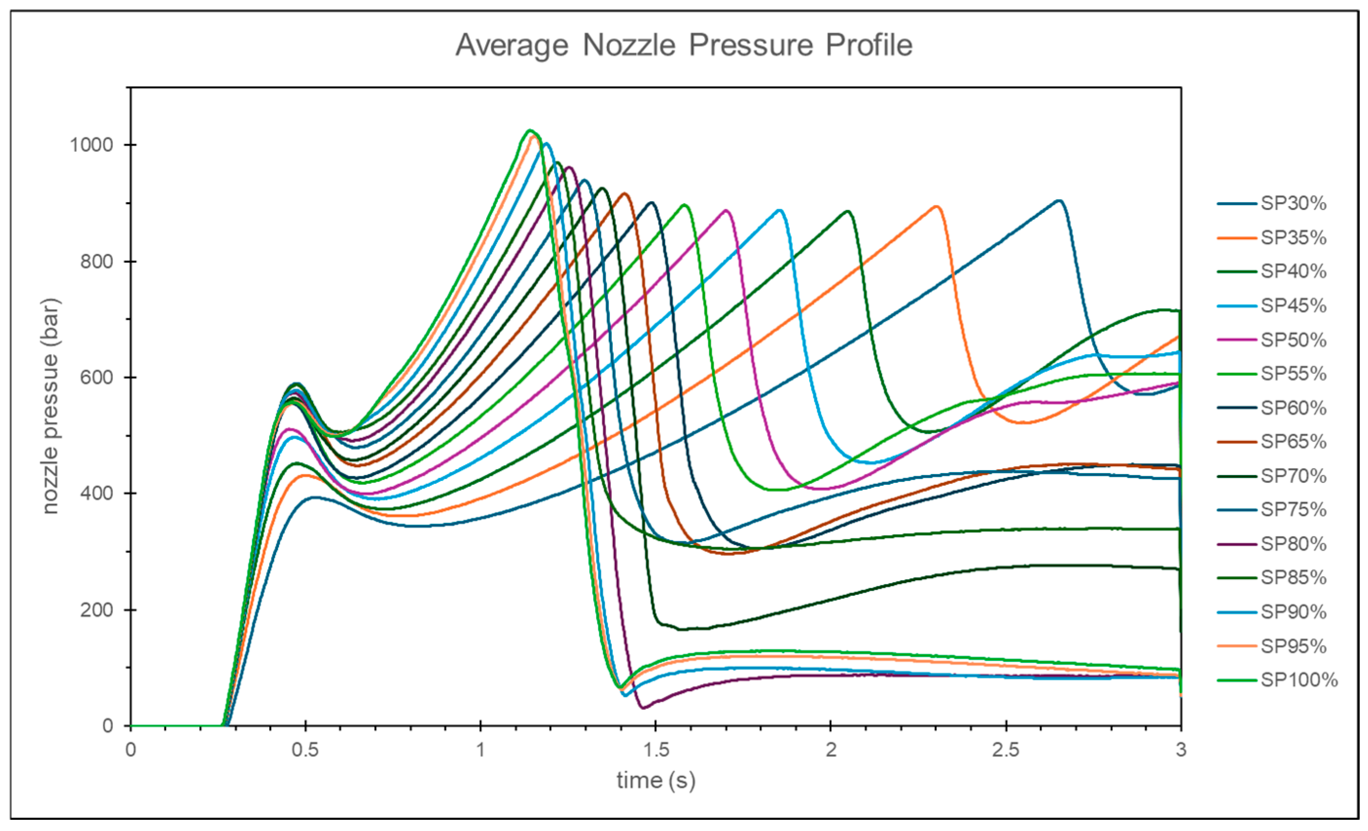Polymers 17 00198 g008