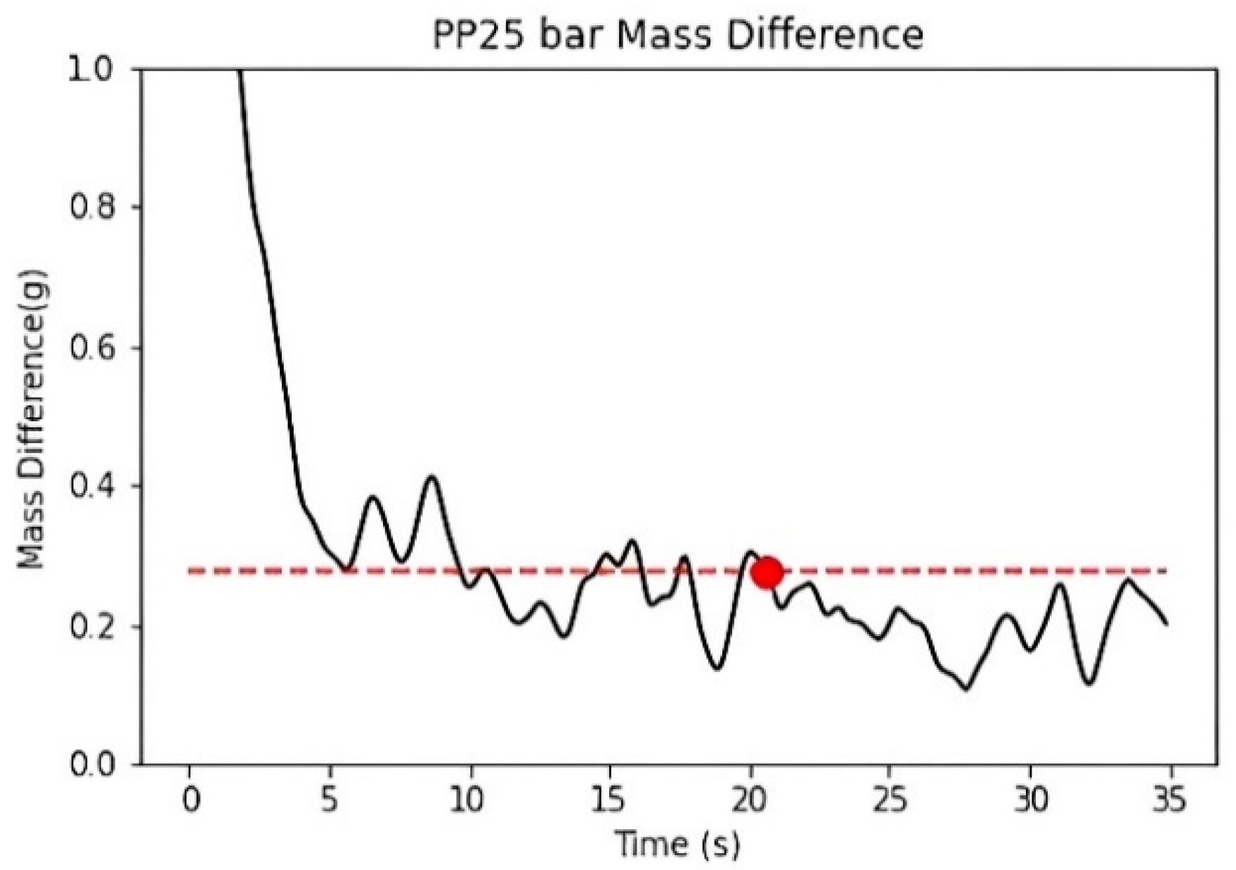 Polymers 17 00198 g014