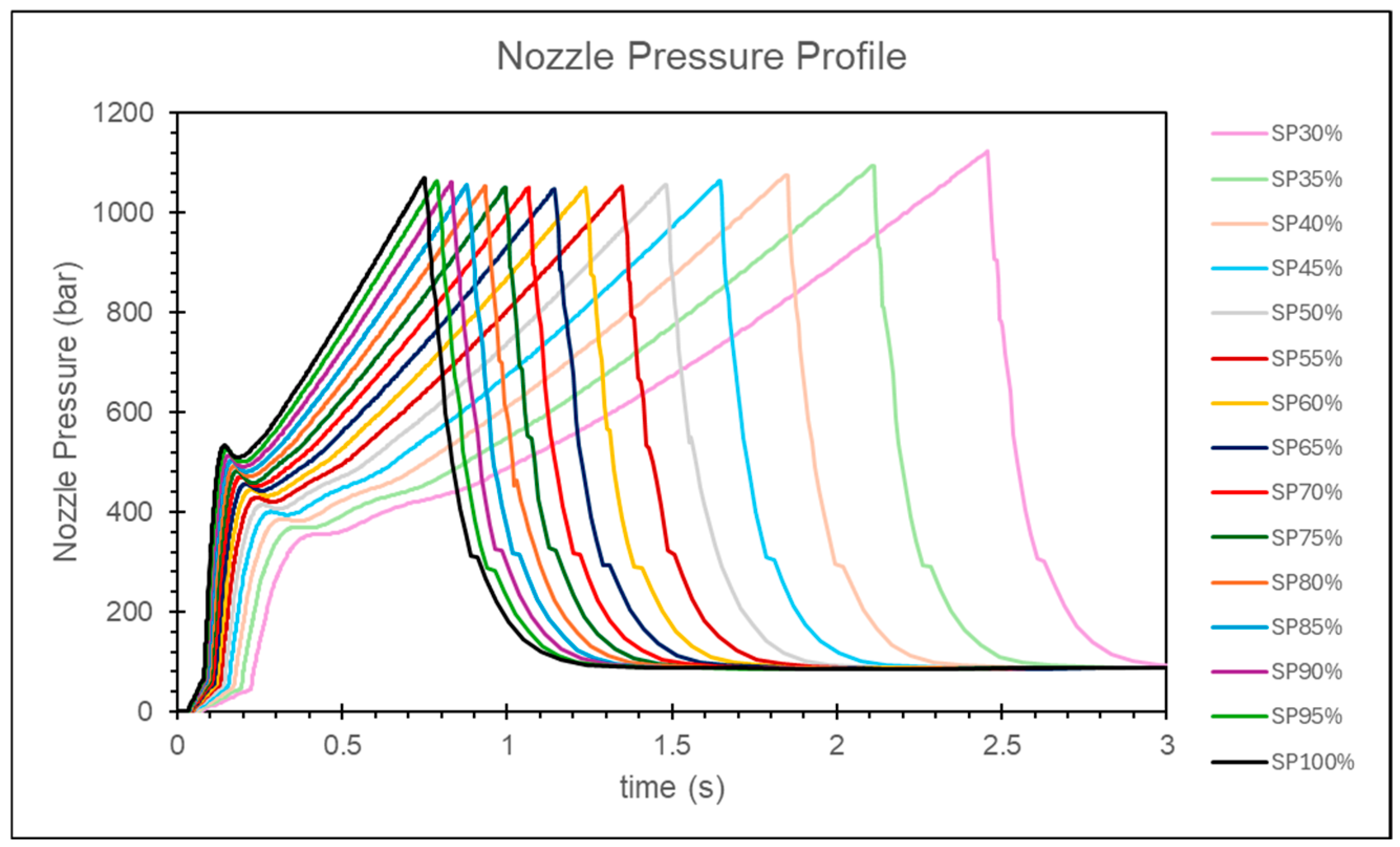 Polymers 17 00198 g016