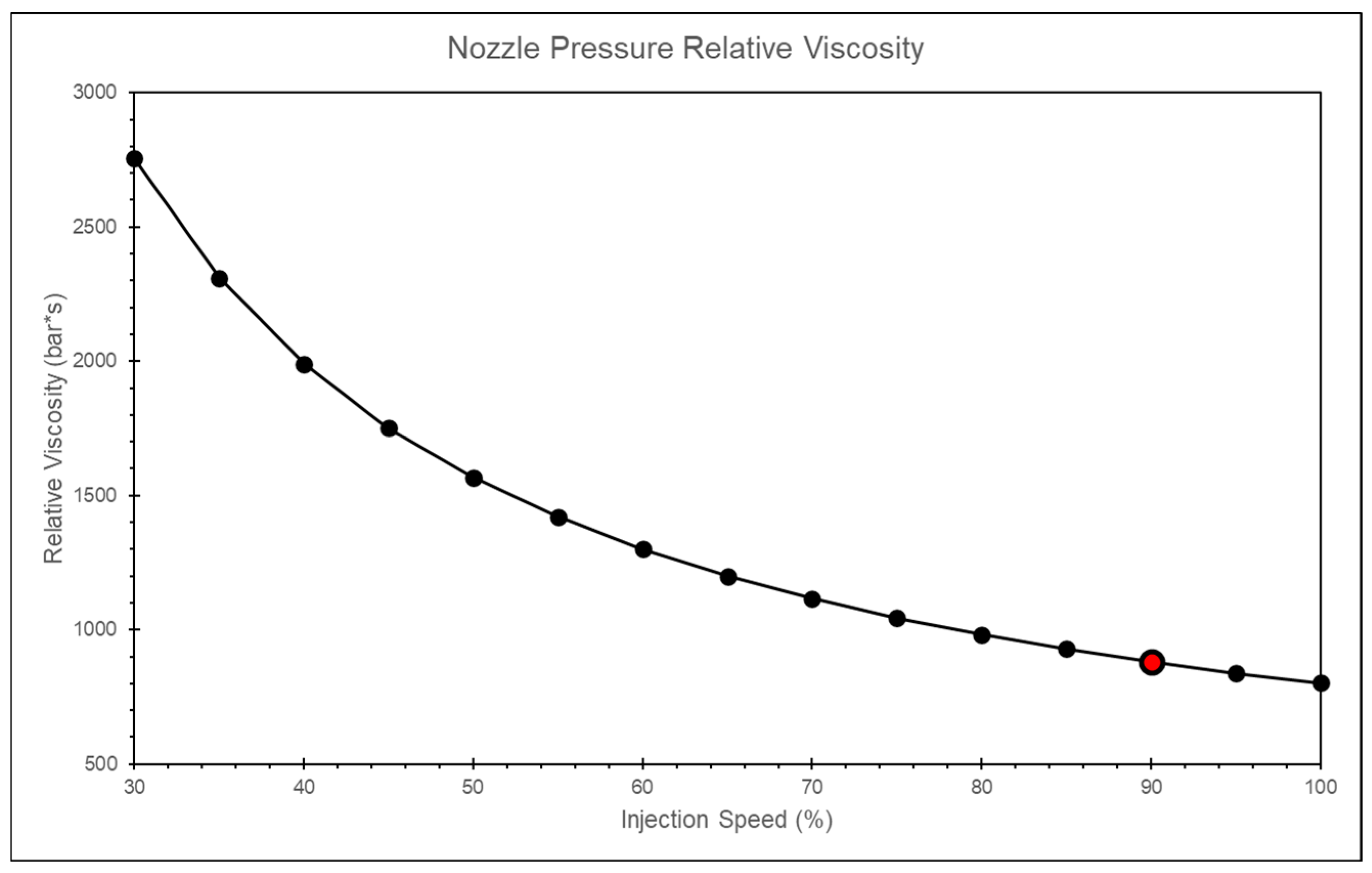 Polymers 17 00198 g017