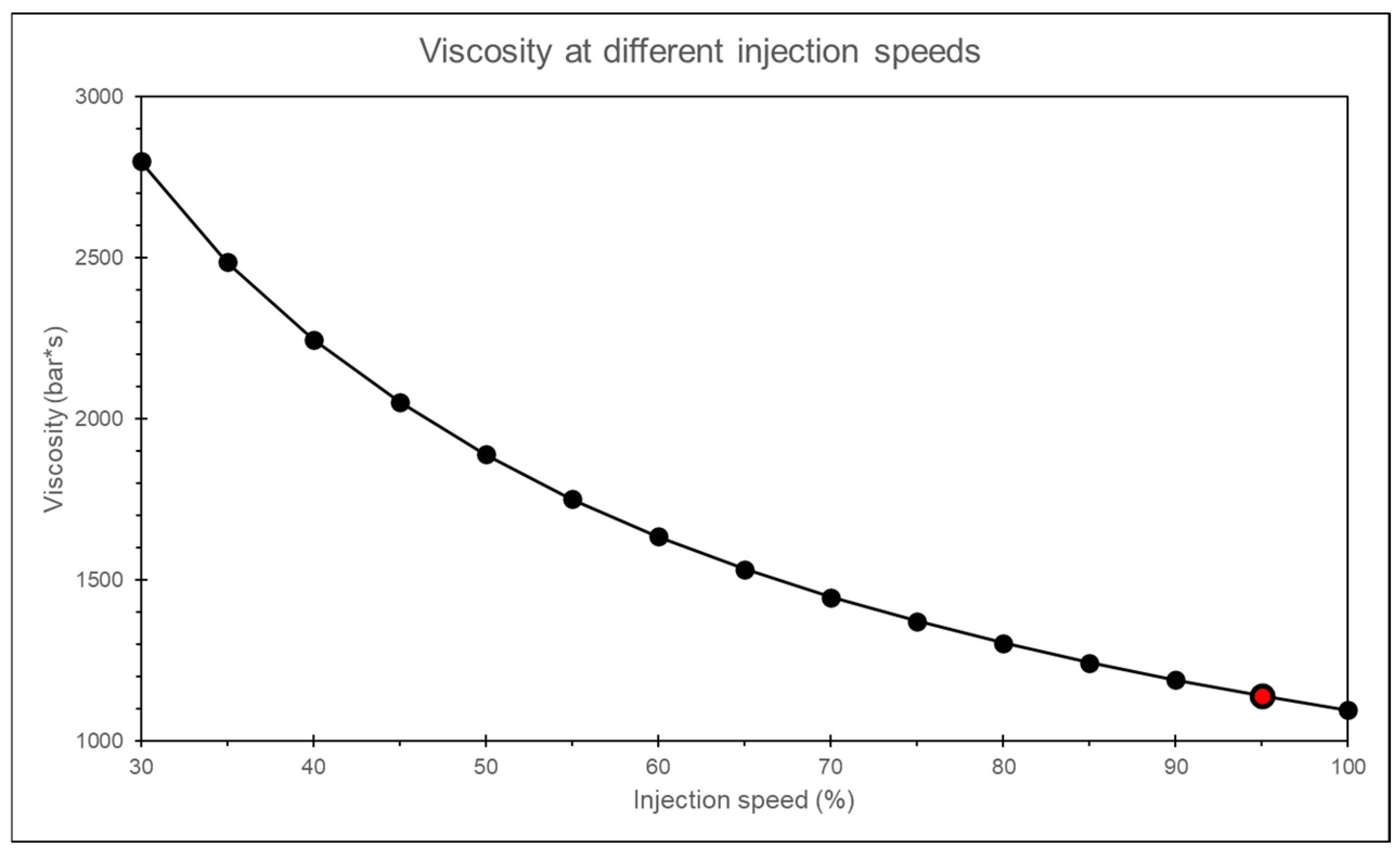 Polymers 17 00198 g019