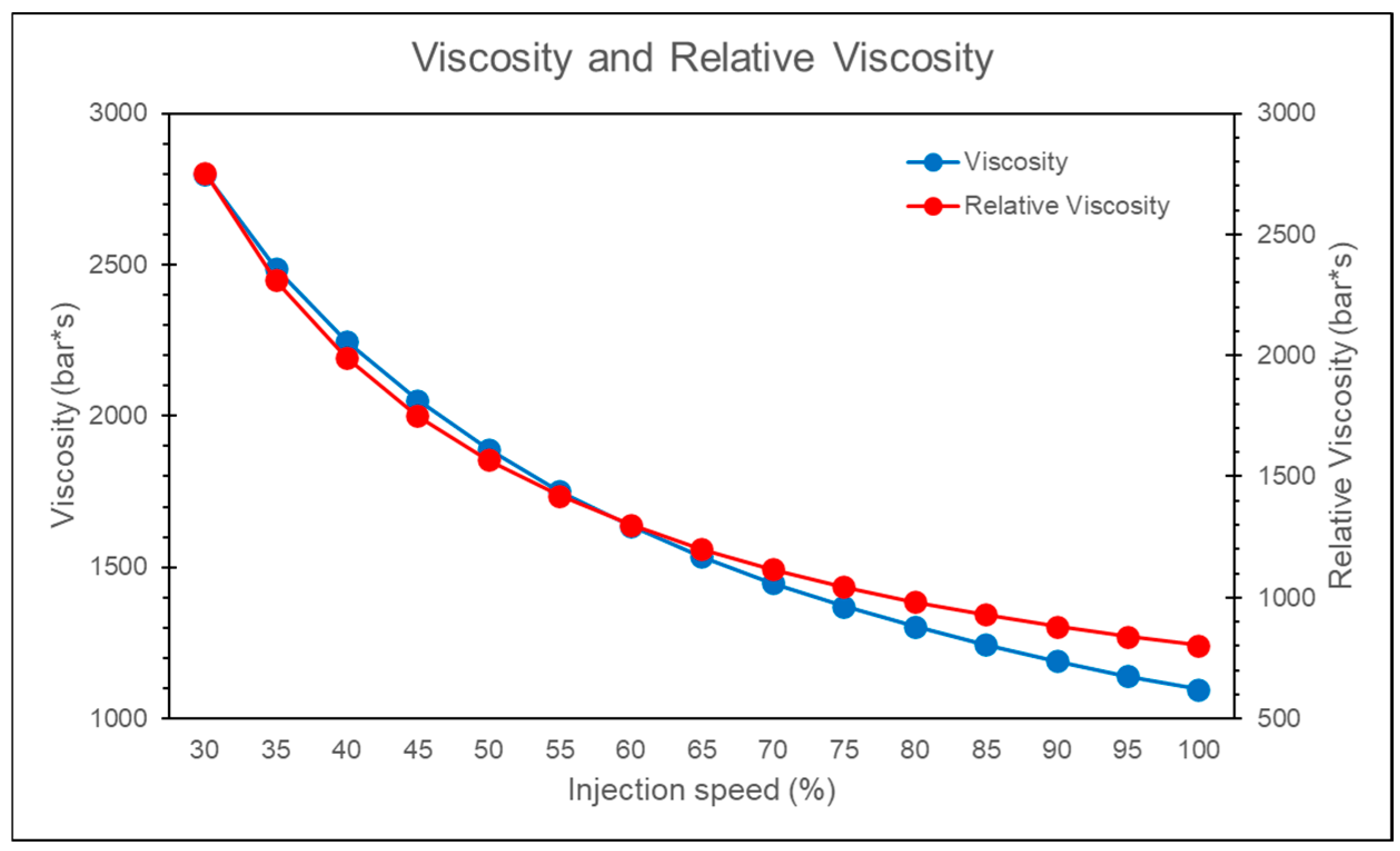 Polymers 17 00198 g020