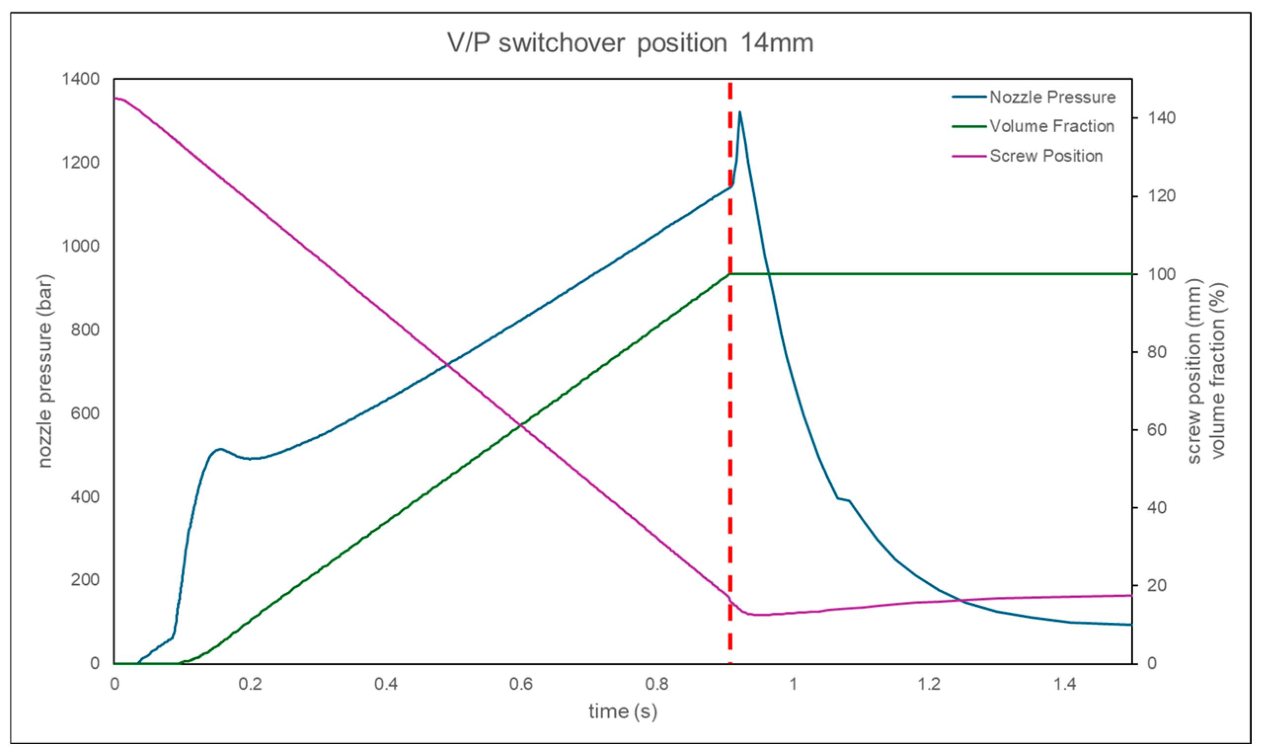 Polymers 17 00198 g022