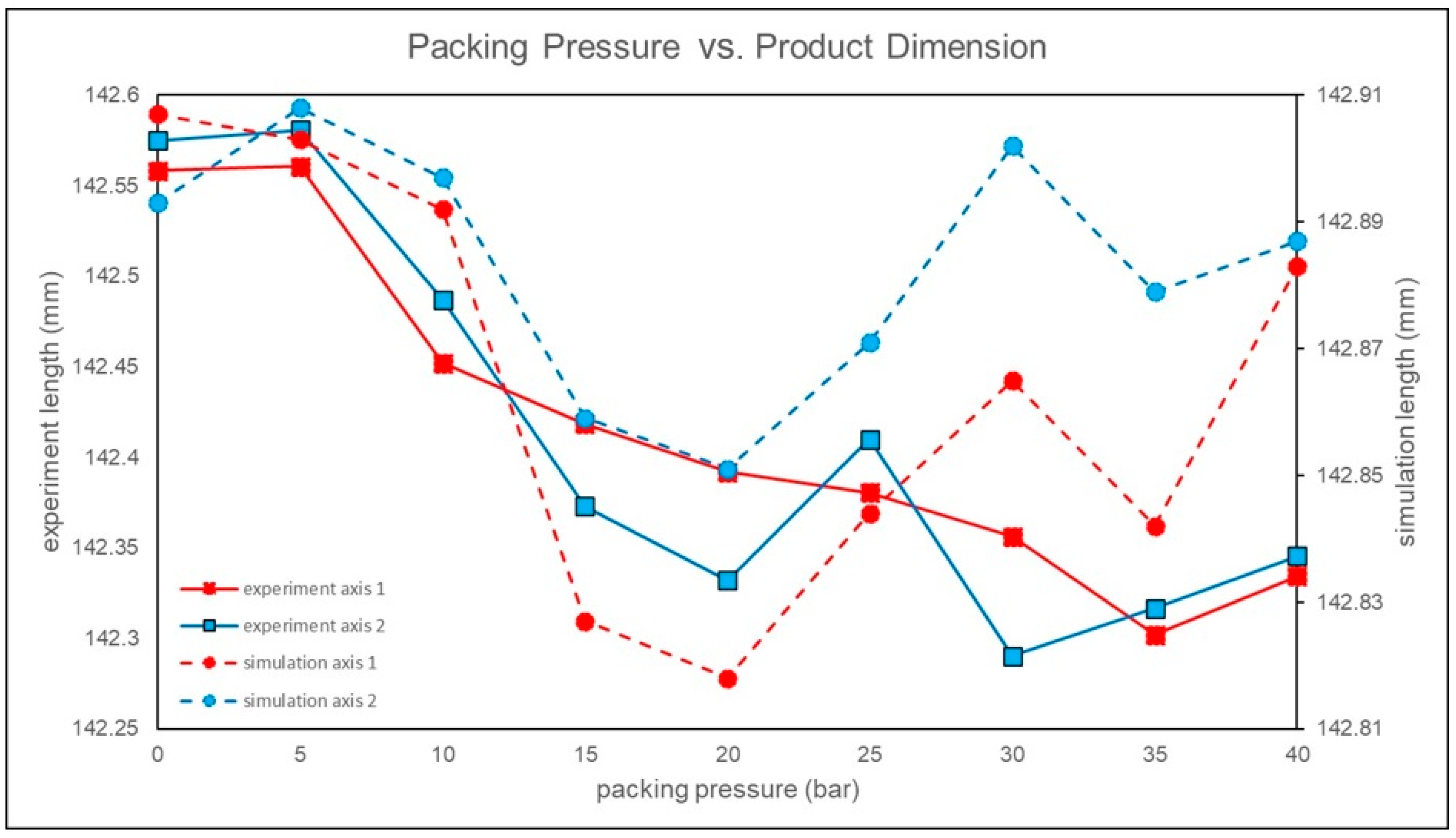 Polymers 17 00198 g023
