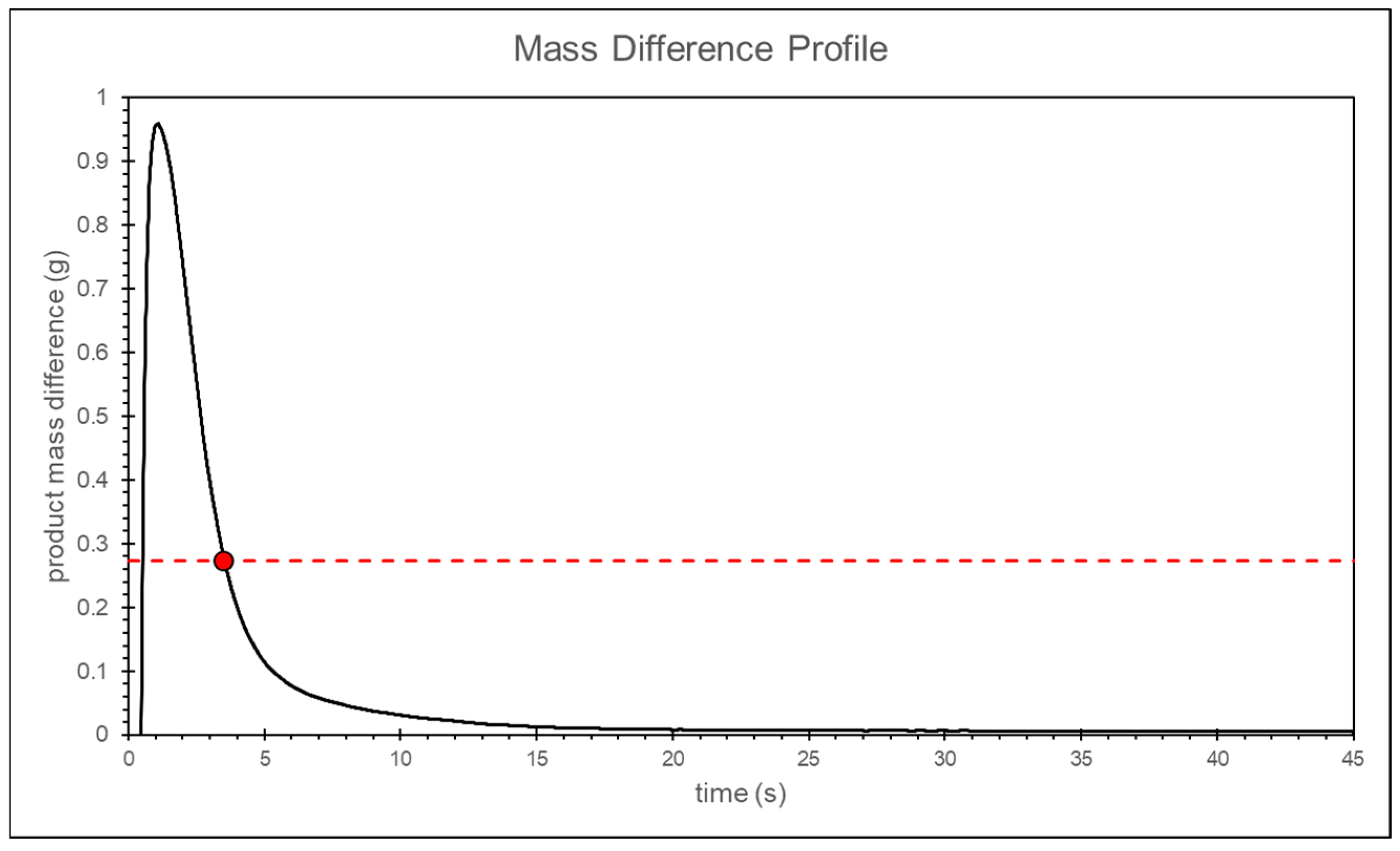 Polymers 17 00198 g025