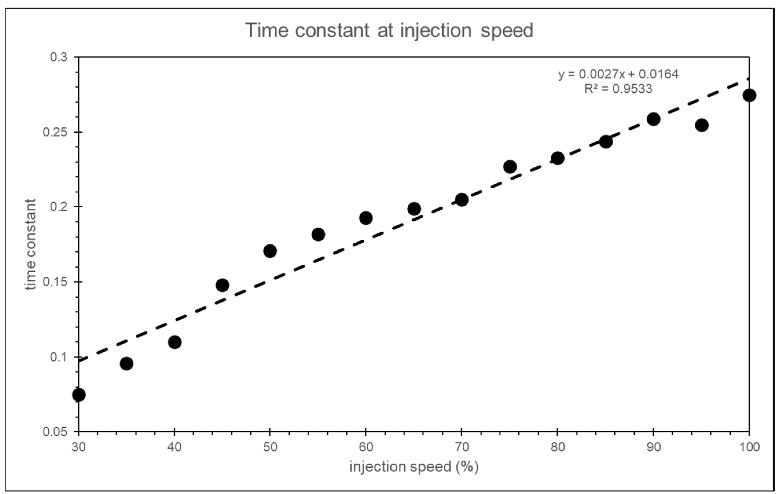 Polymers 17 00198 g027