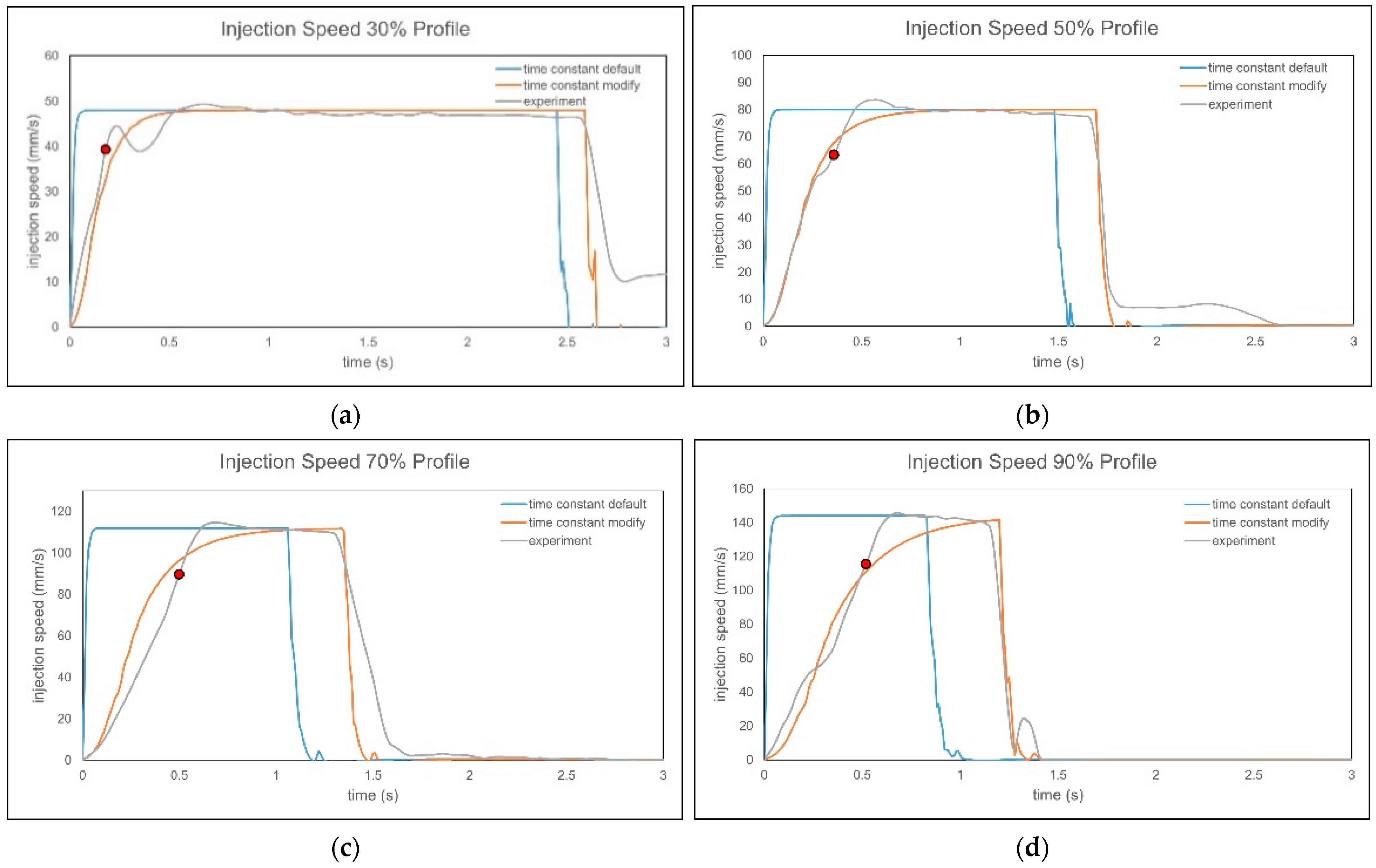 Polymers 17 00198 g028