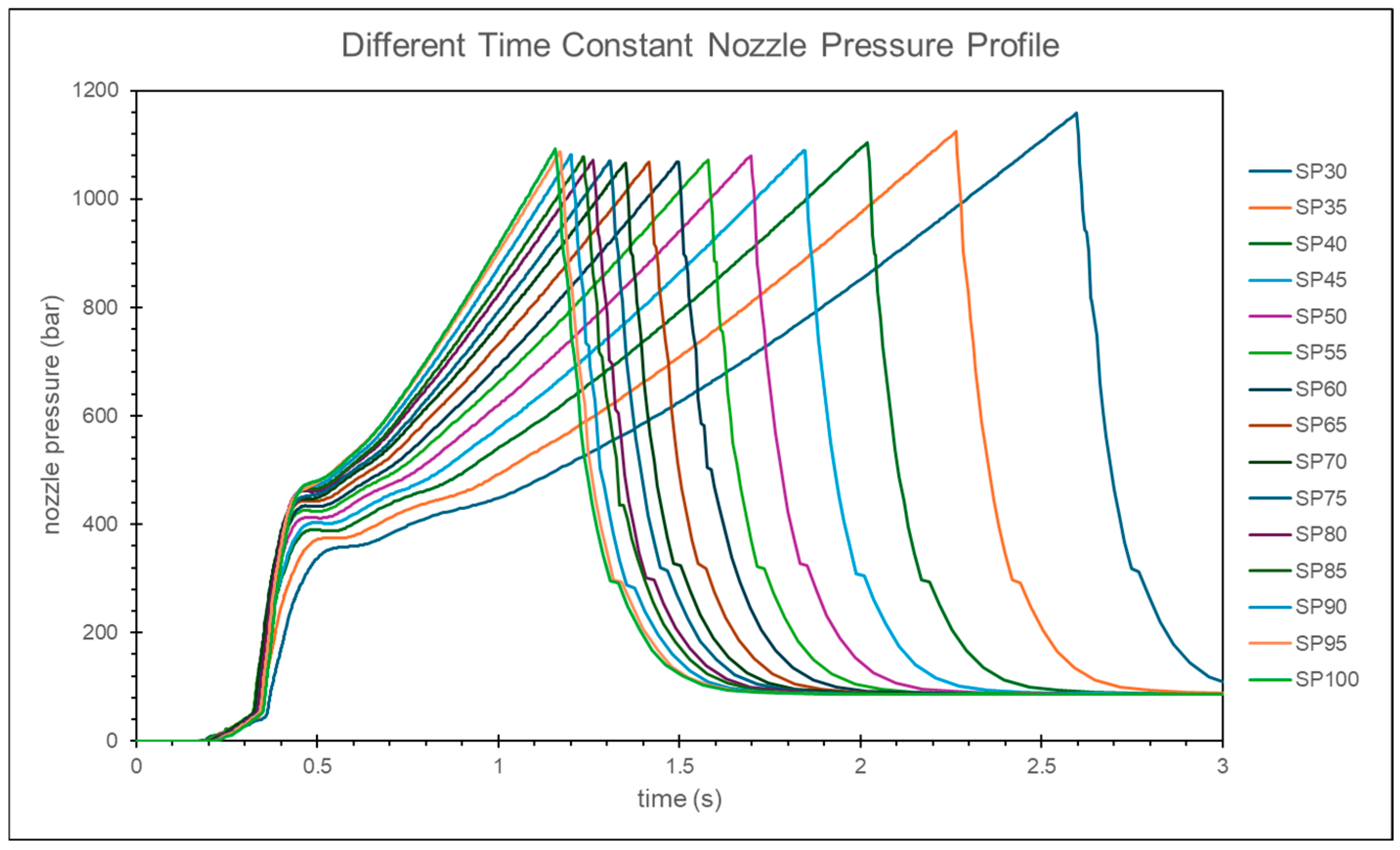 Polymers 17 00198 g029
