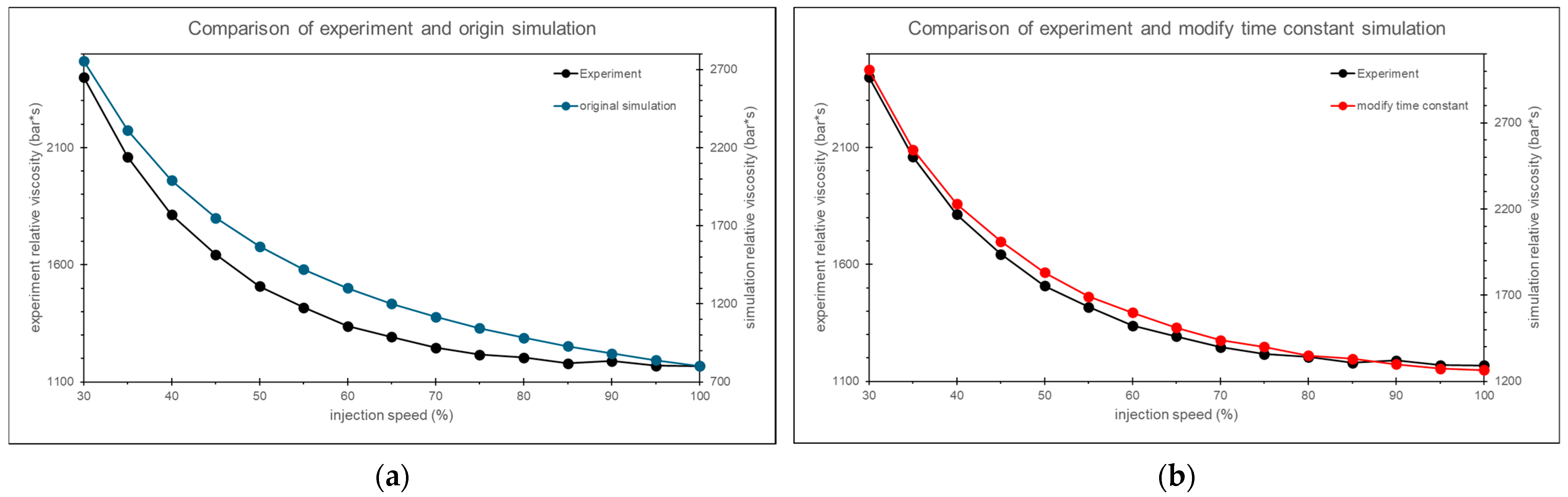 Polymers 17 00198 g031