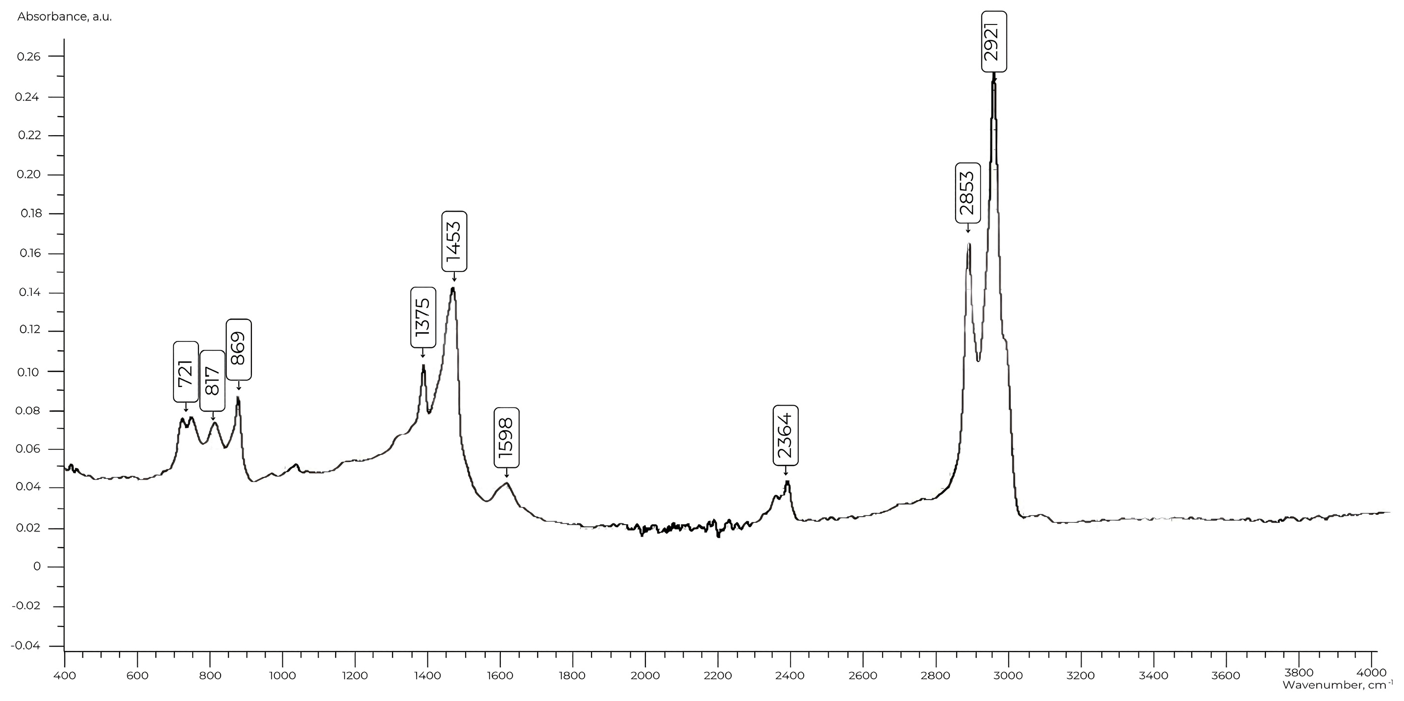 Polymers 17 00199 g001
