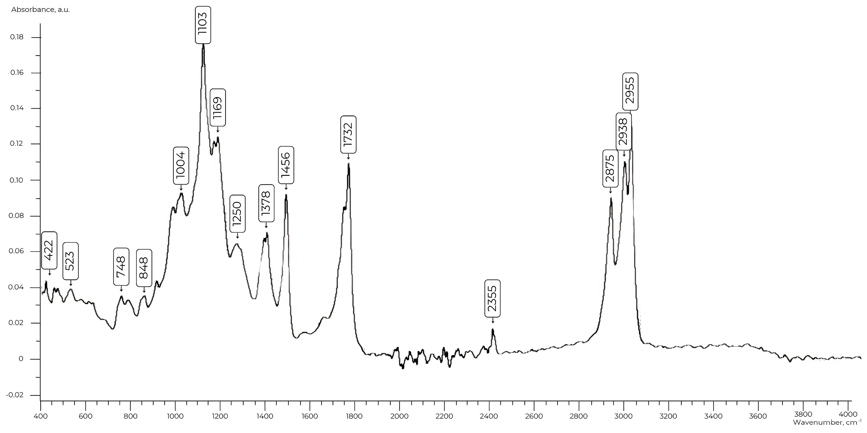 Polymers 17 00199 g002