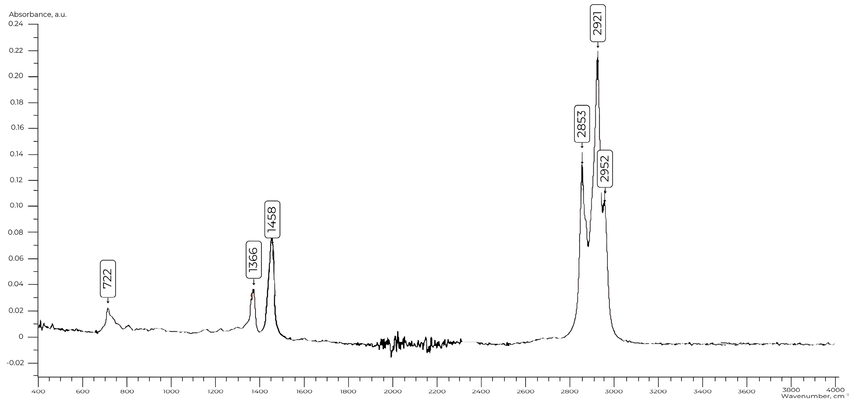 Polymers 17 00199 g003