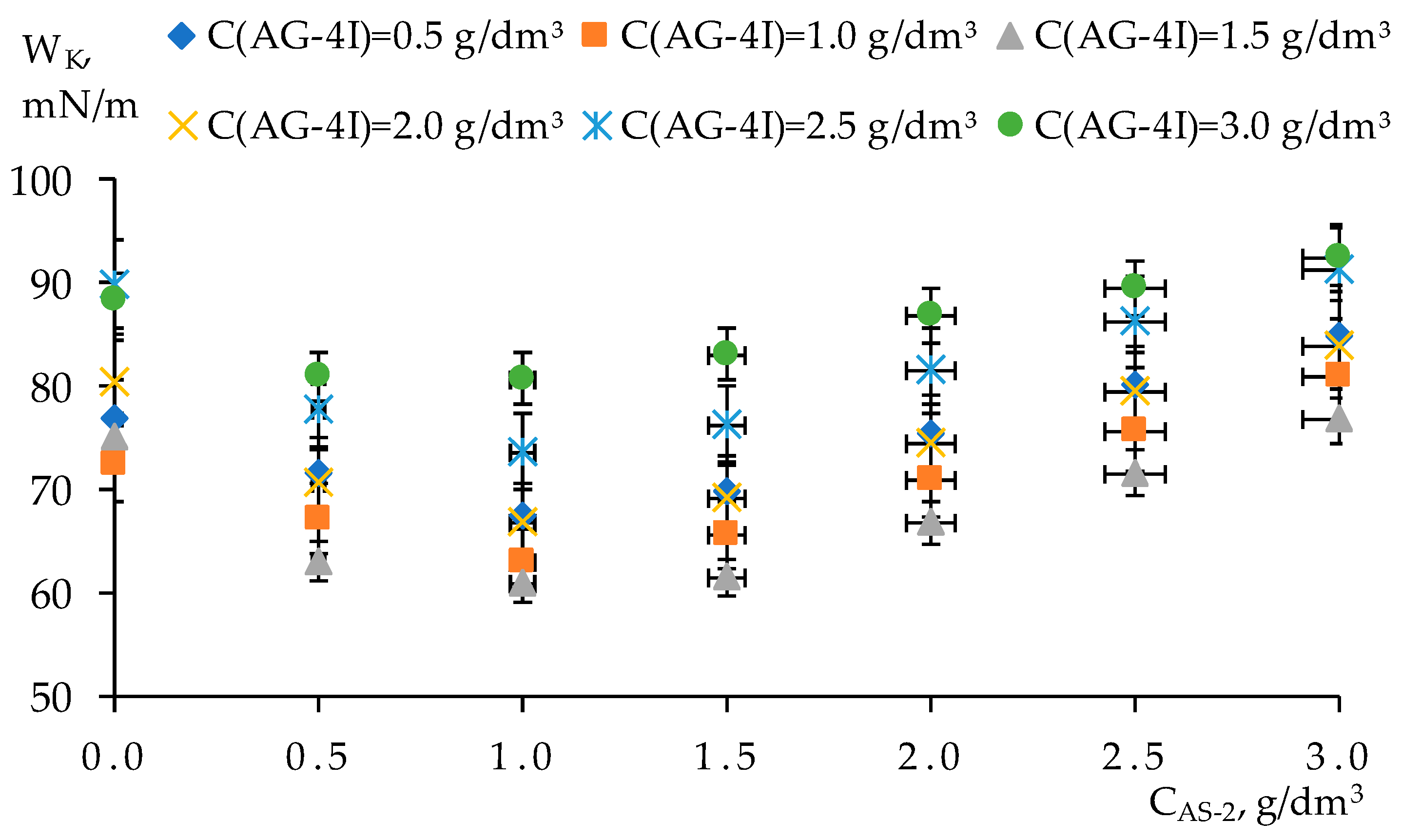 Polymers 17 00199 g007