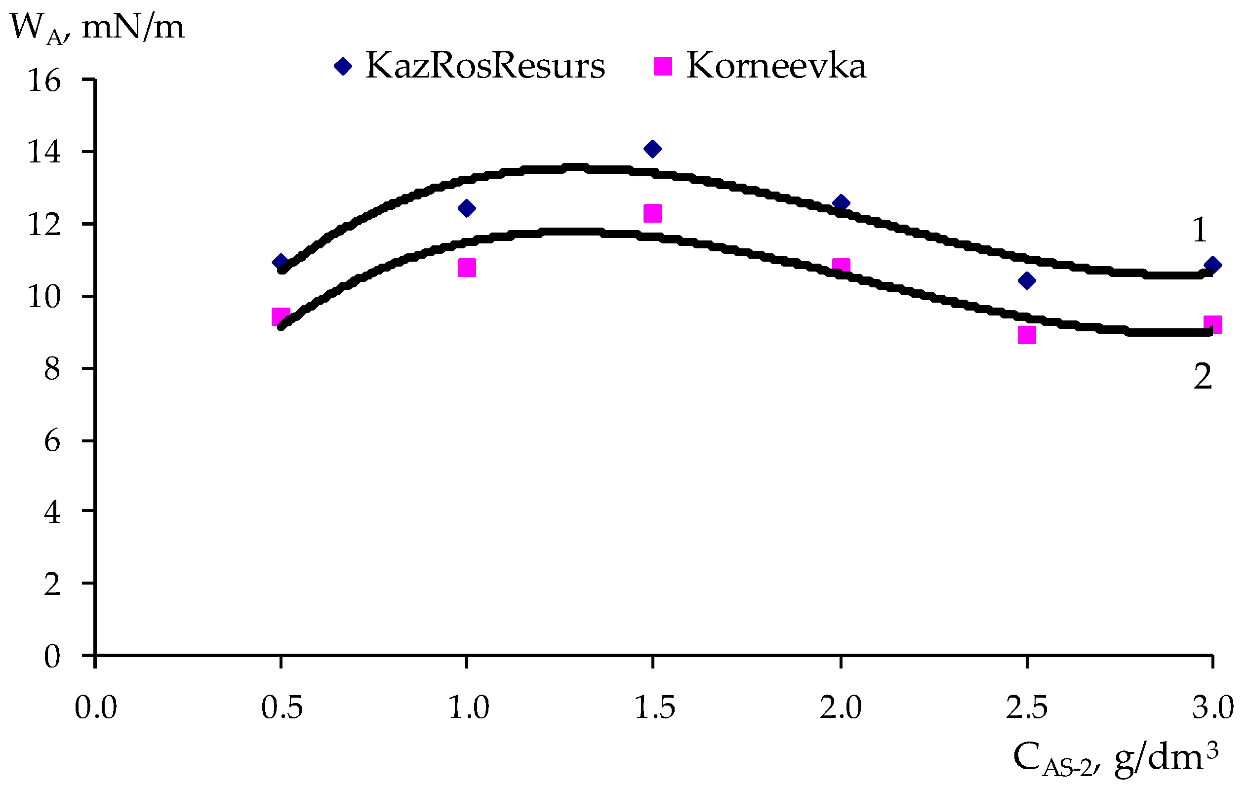 Polymers 17 00199 g009
