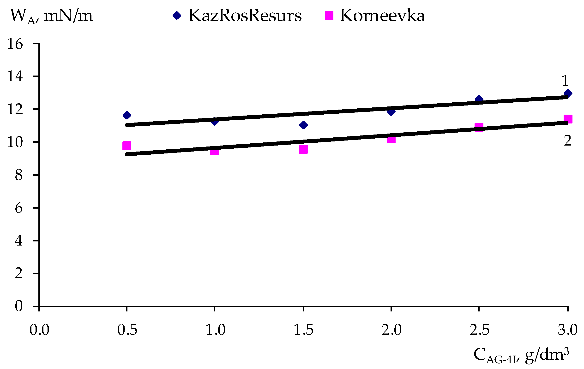 Polymers 17 00199 g010