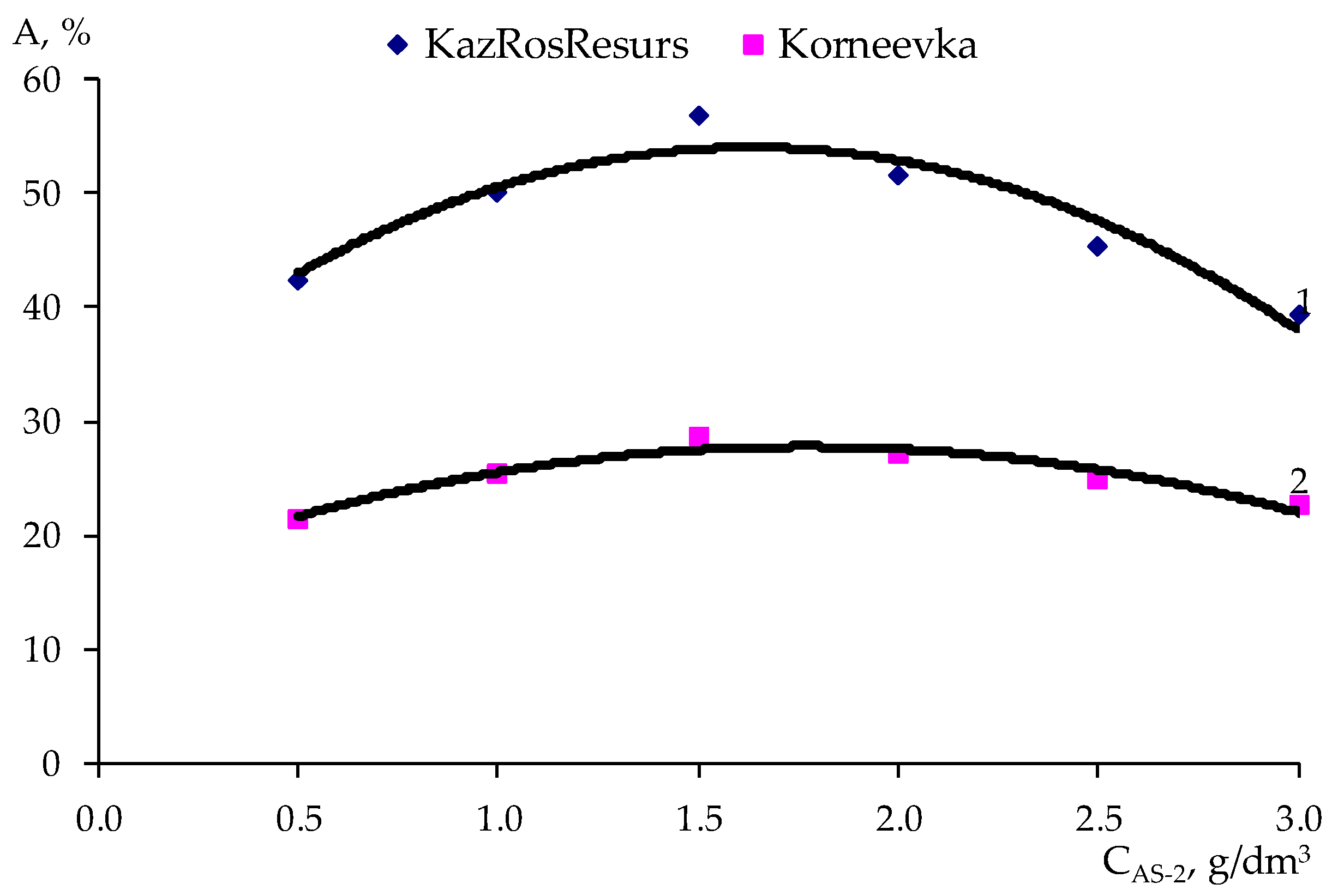 Polymers 17 00199 g011