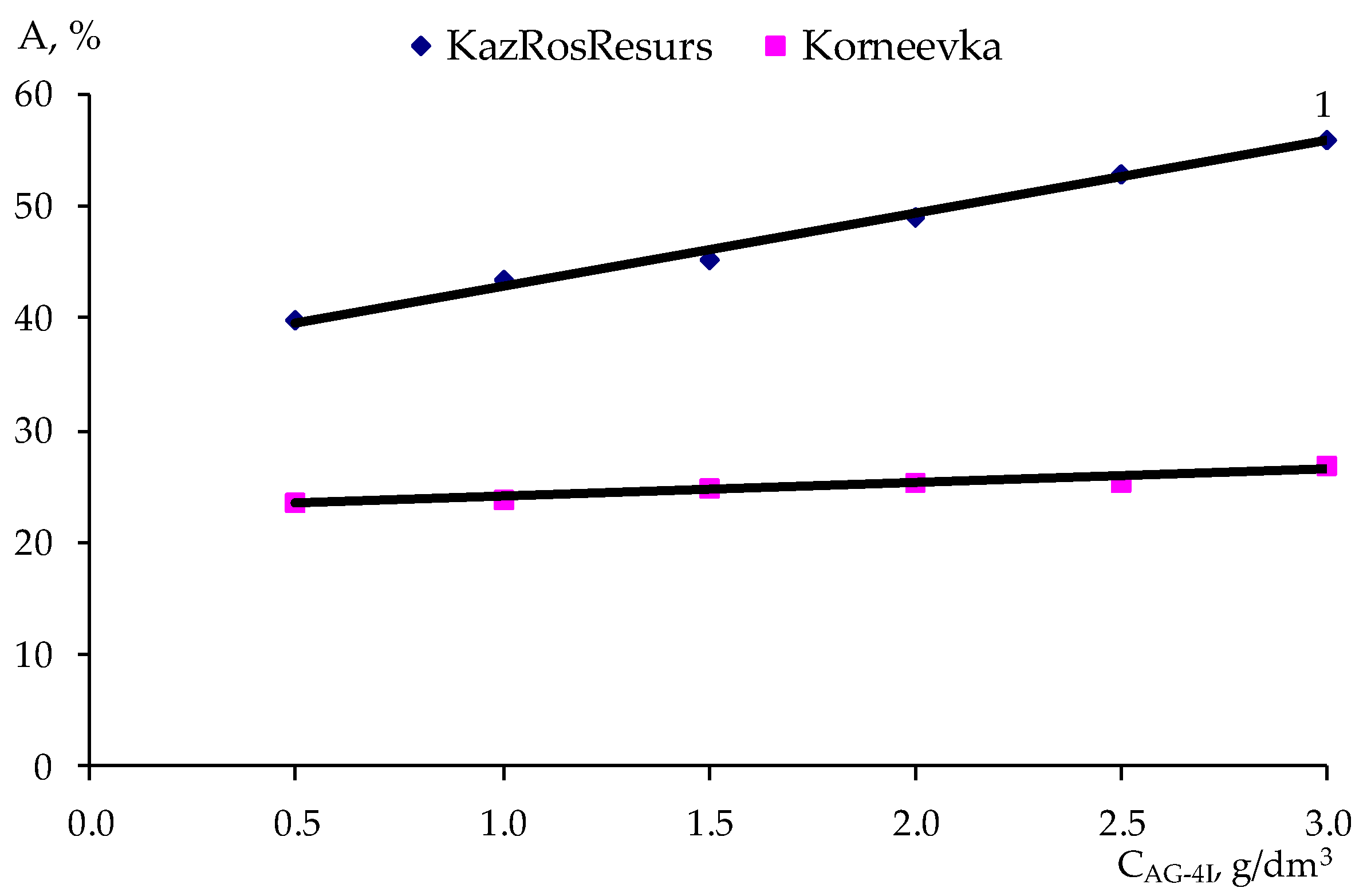 Polymers 17 00199 g012
