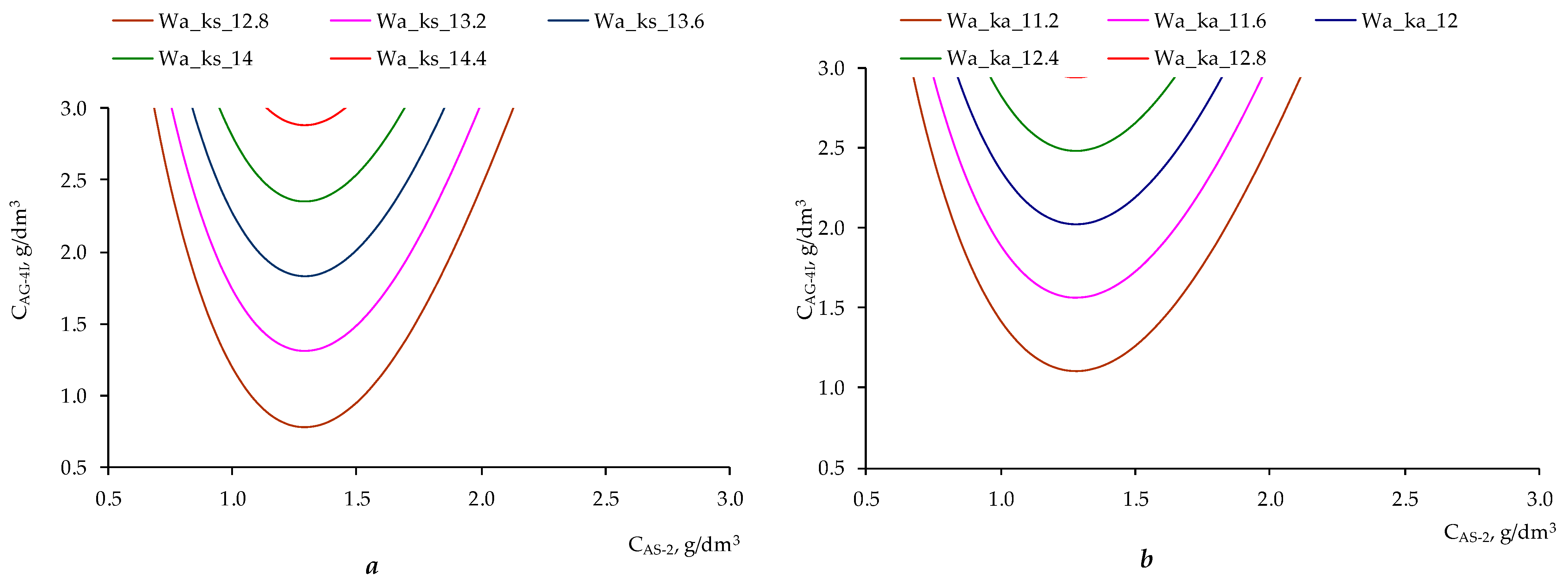 Polymers 17 00199 g013