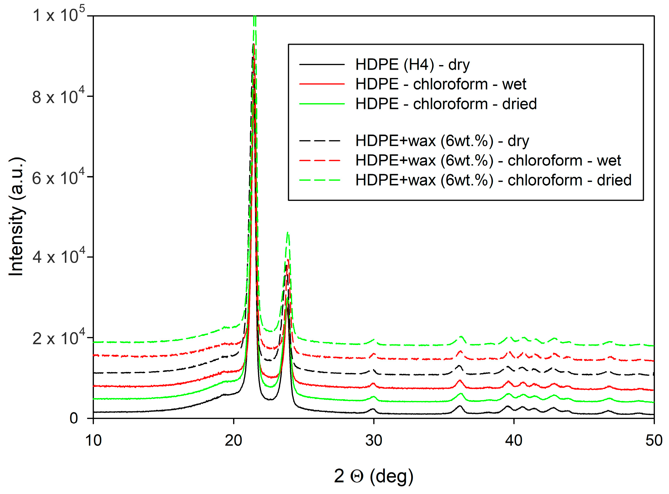 Polymers 17 00202 g002