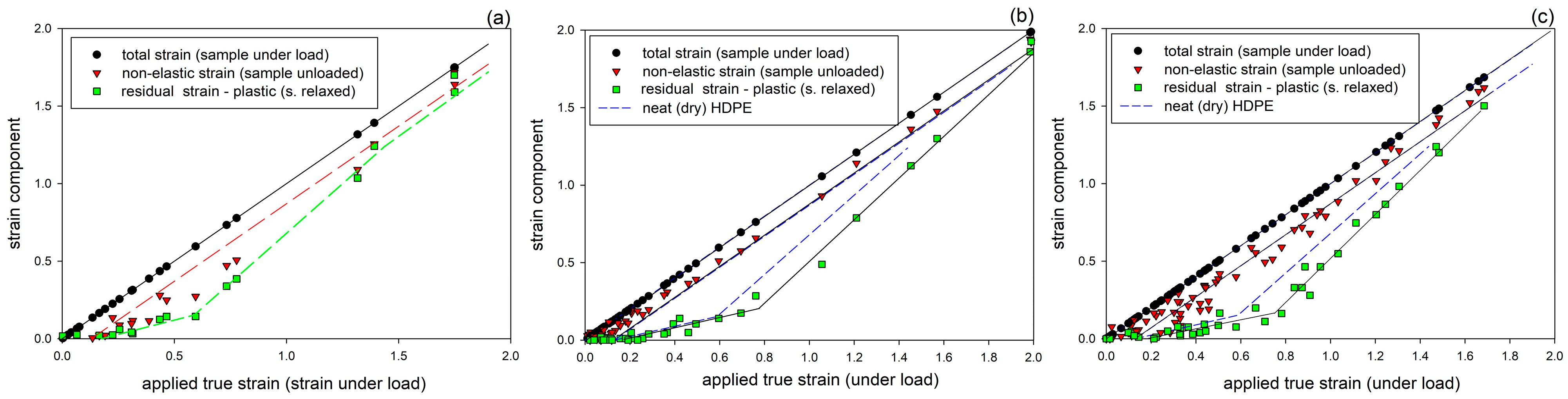 Polymers 17 00202 g007
