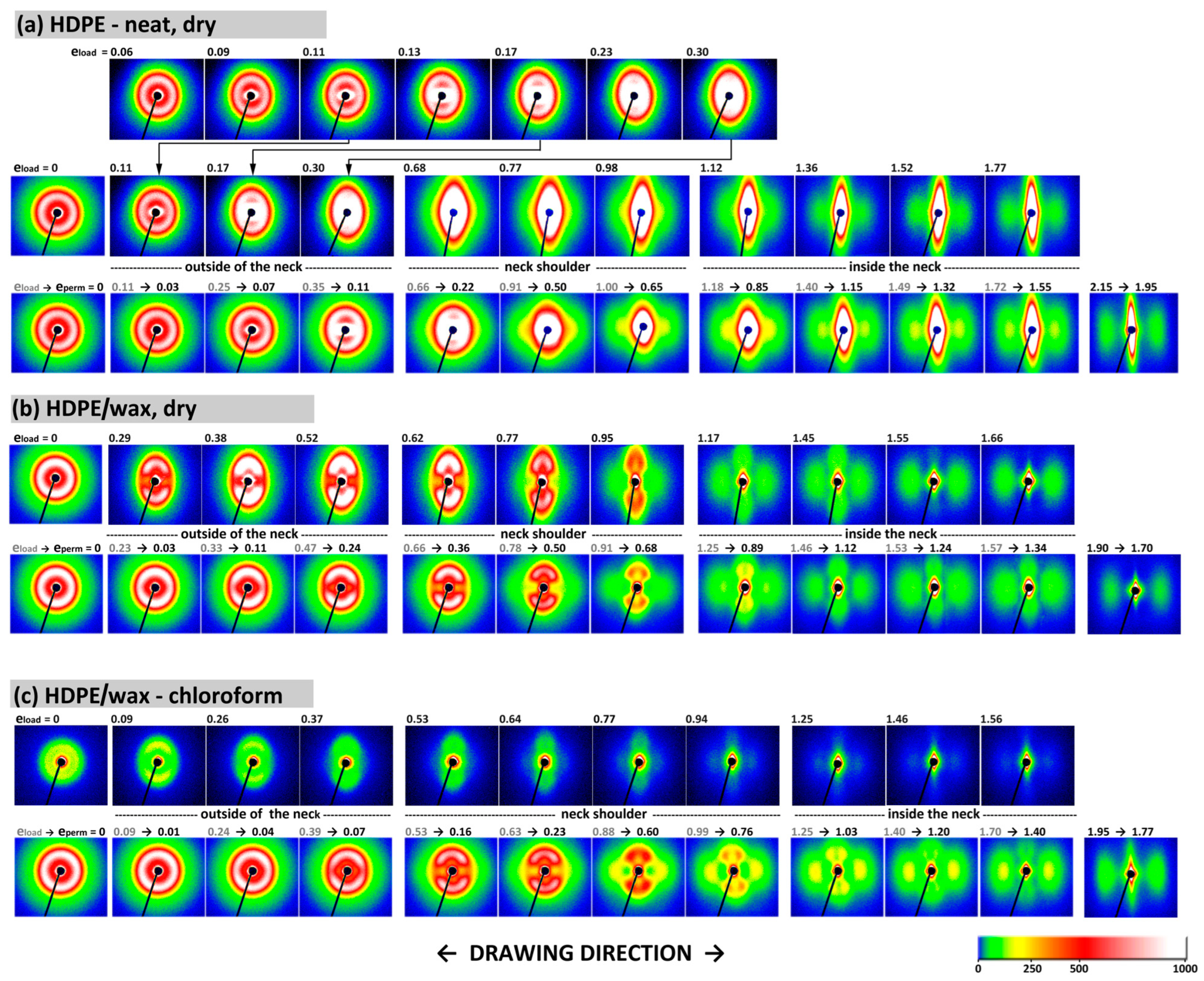 Polymers 17 00202 g008
