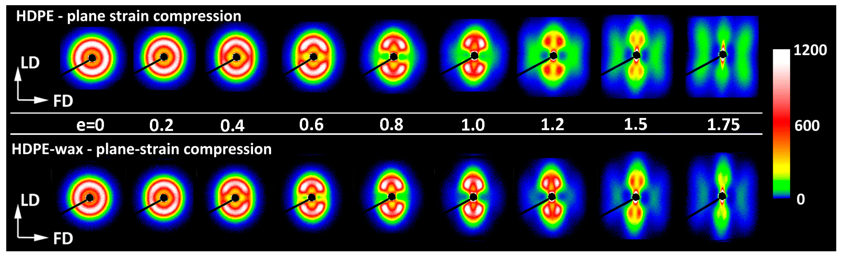 Polymers 17 00202 g009