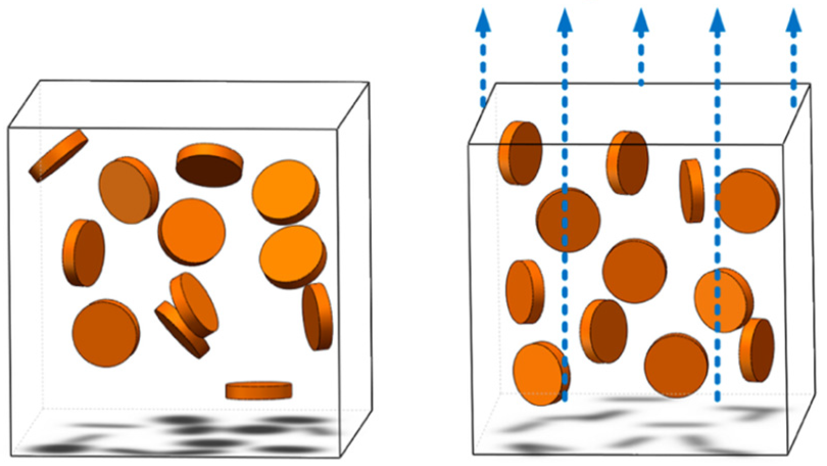Polymers 17 00204 g001