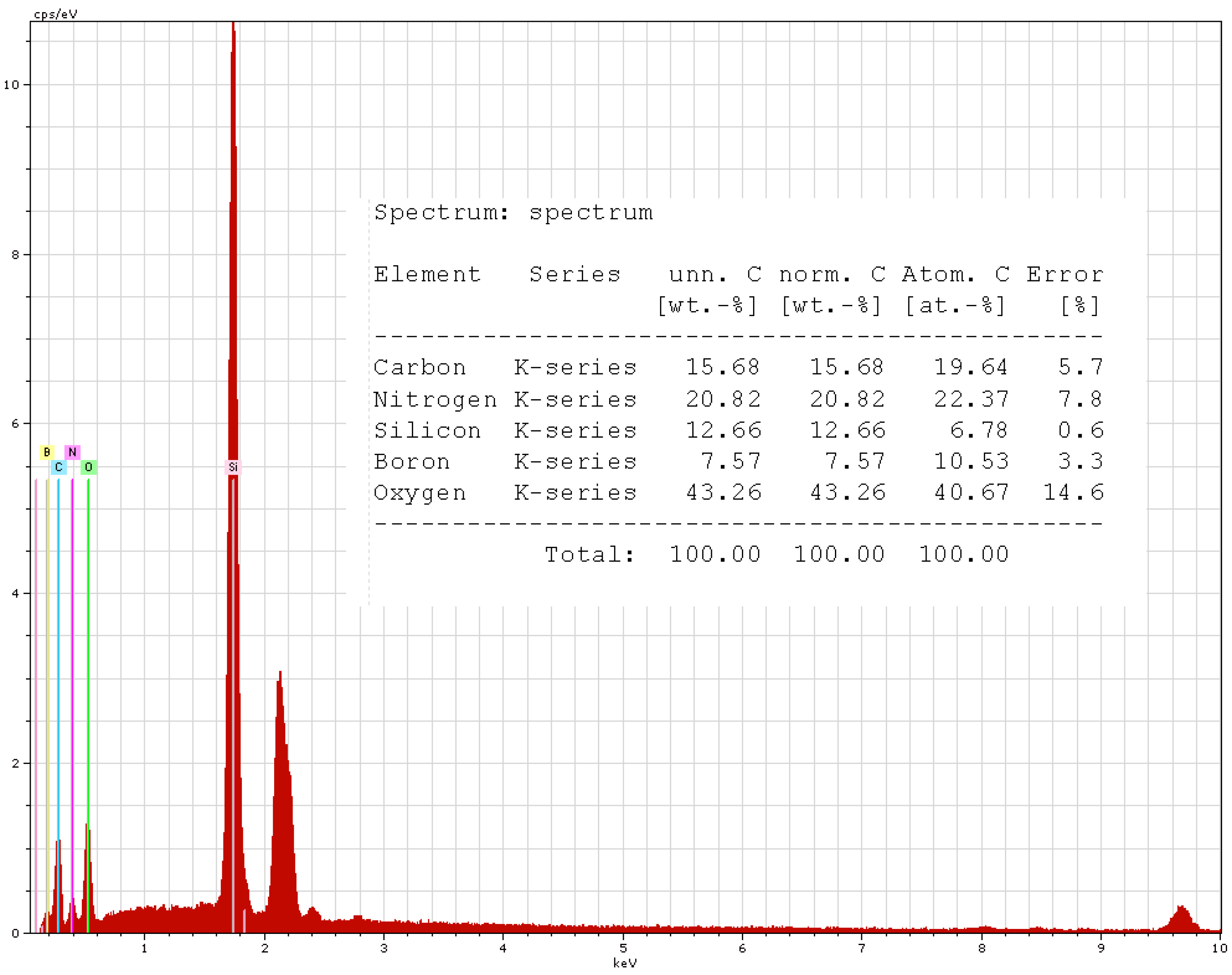 Polymers 17 00204 g015