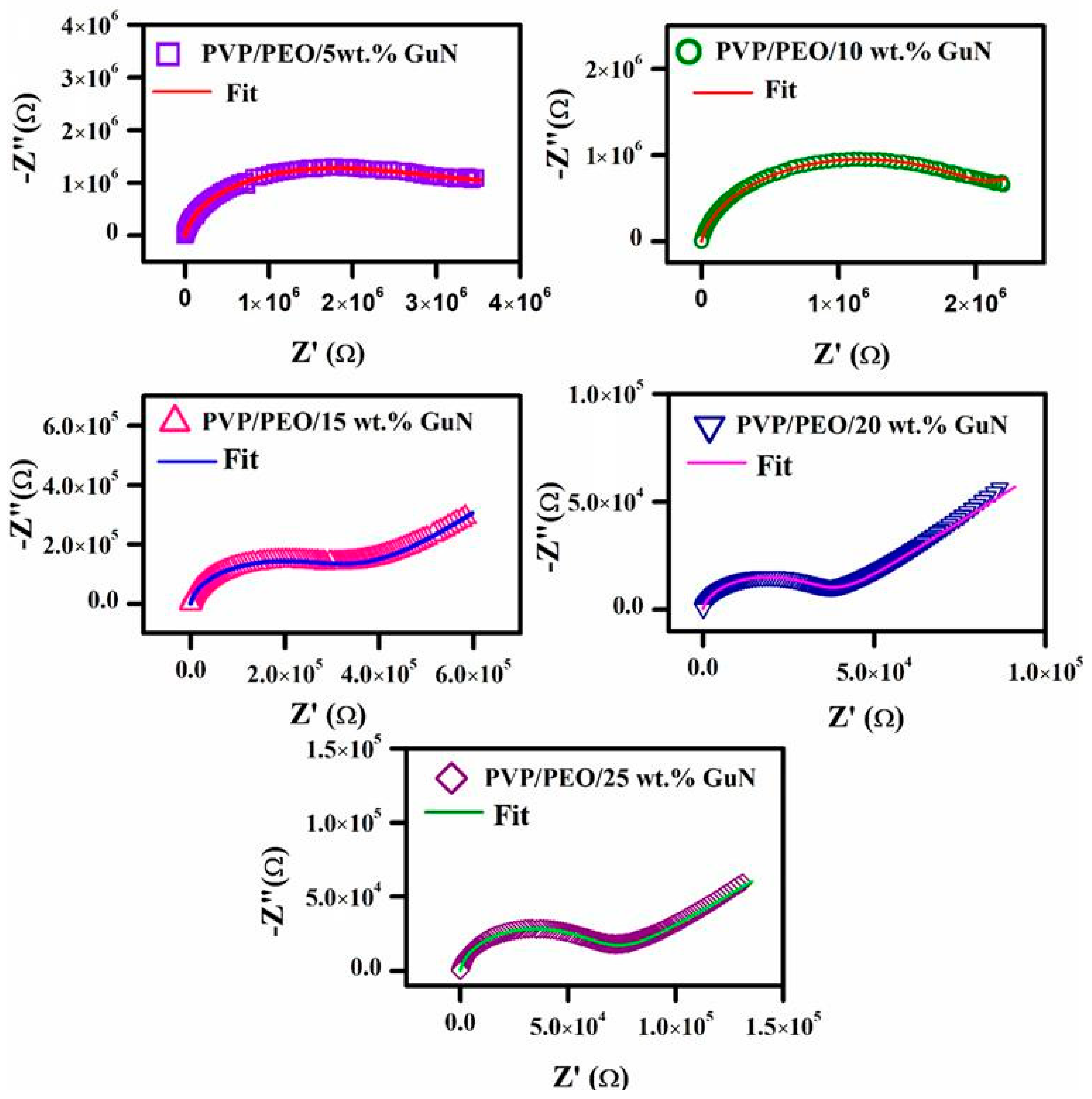 Polymers 17 00206 g004