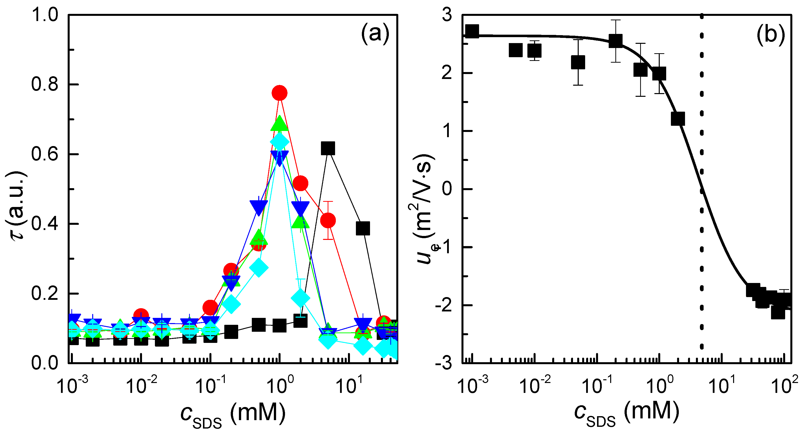 Polymers 17 00207 g002