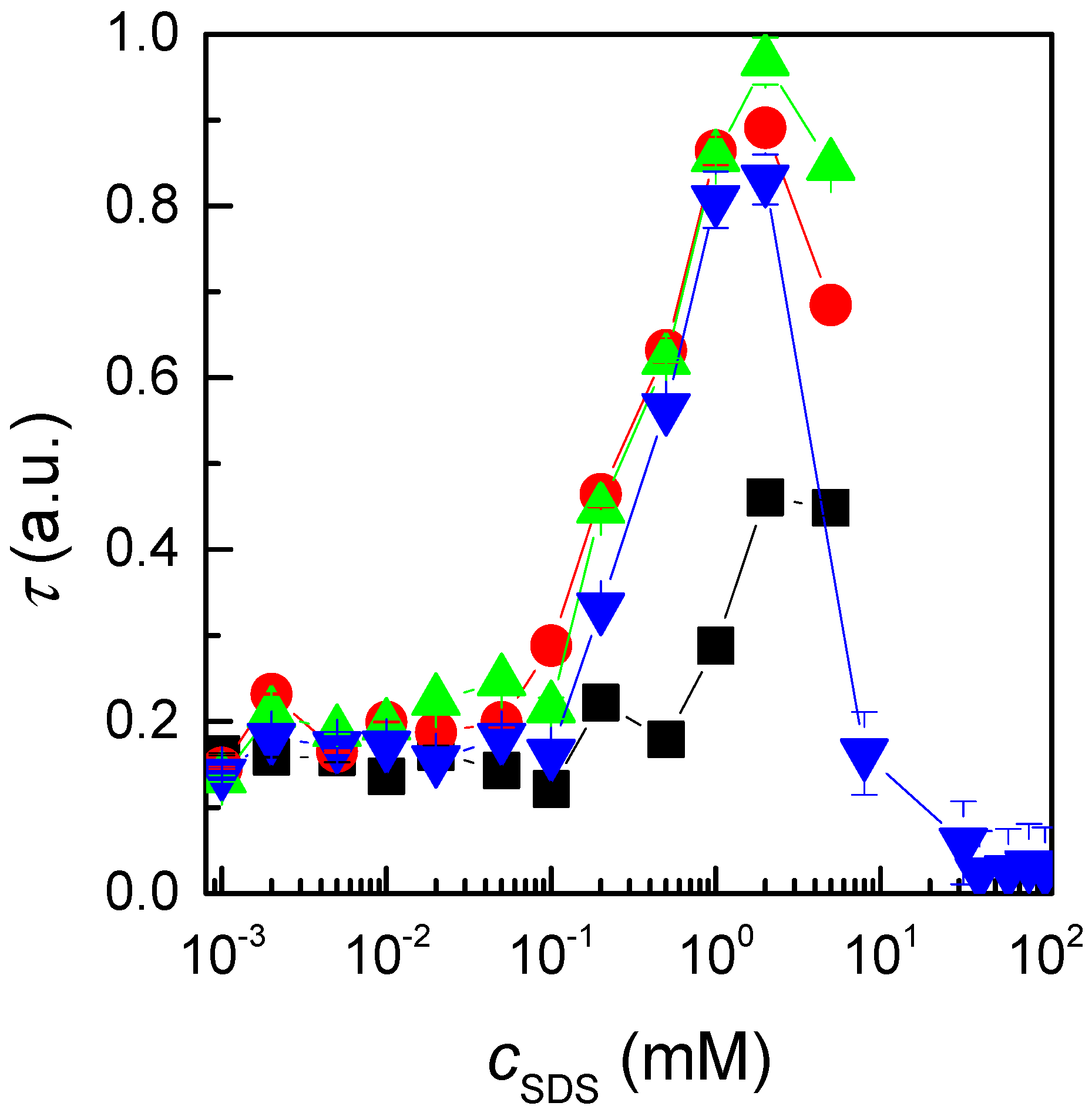 Polymers 17 00207 g003