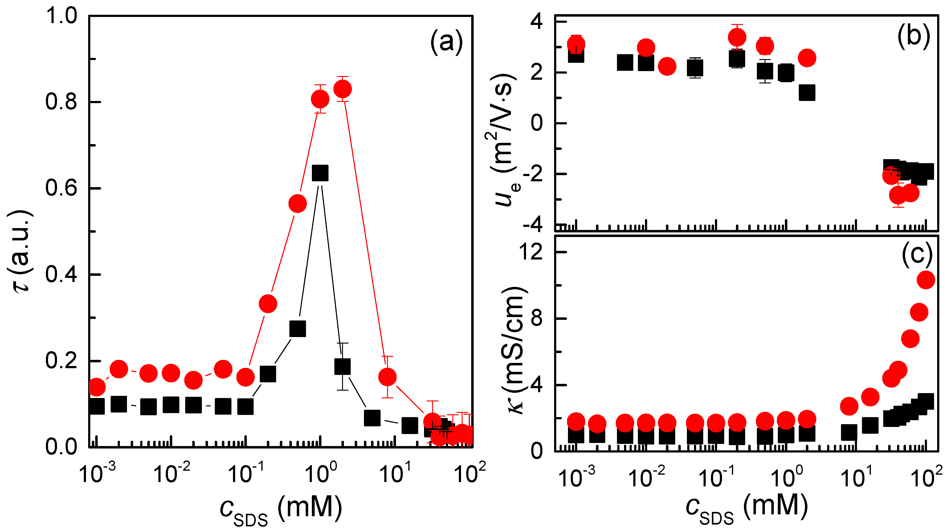 Polymers 17 00207 g004