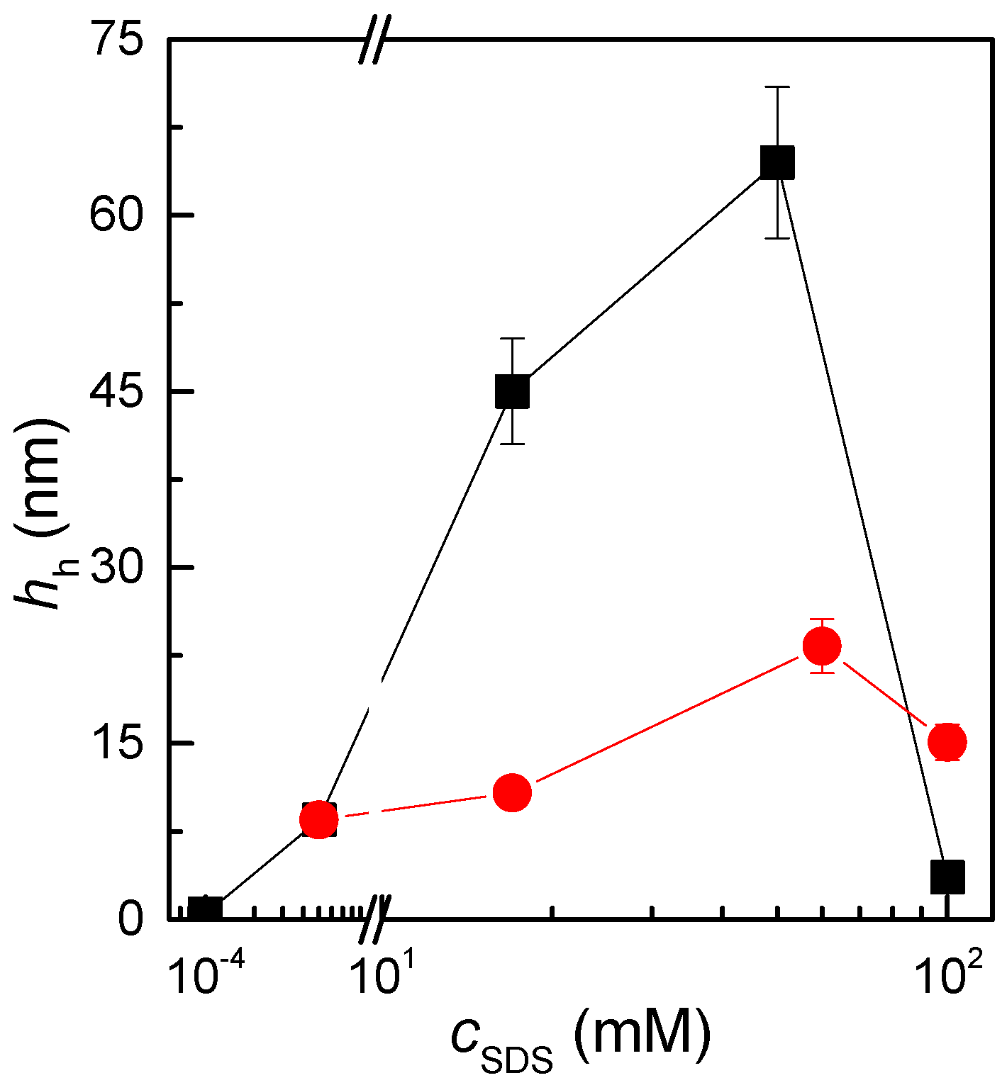 Polymers 17 00207 g006
