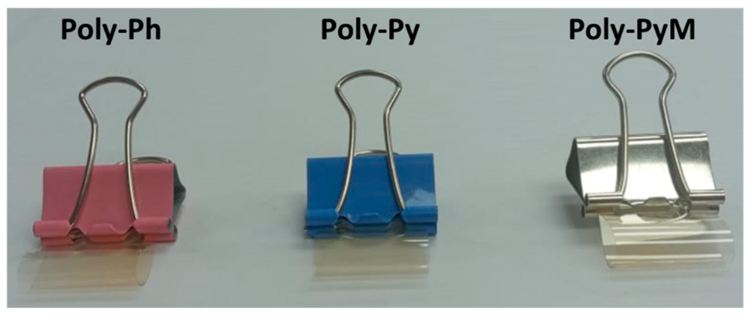 Polymers 17 00208 g005