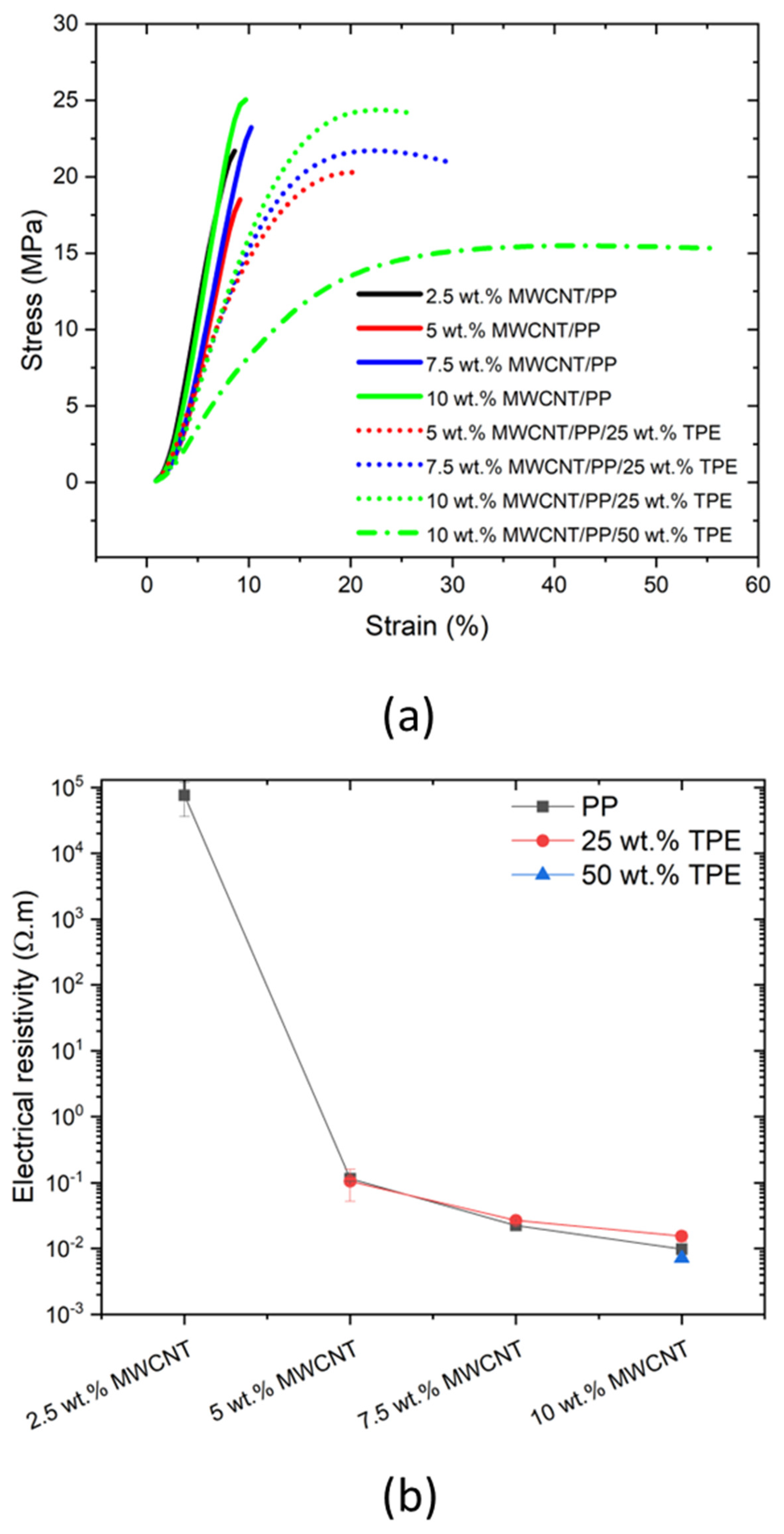 Polymers 17 00210 g003