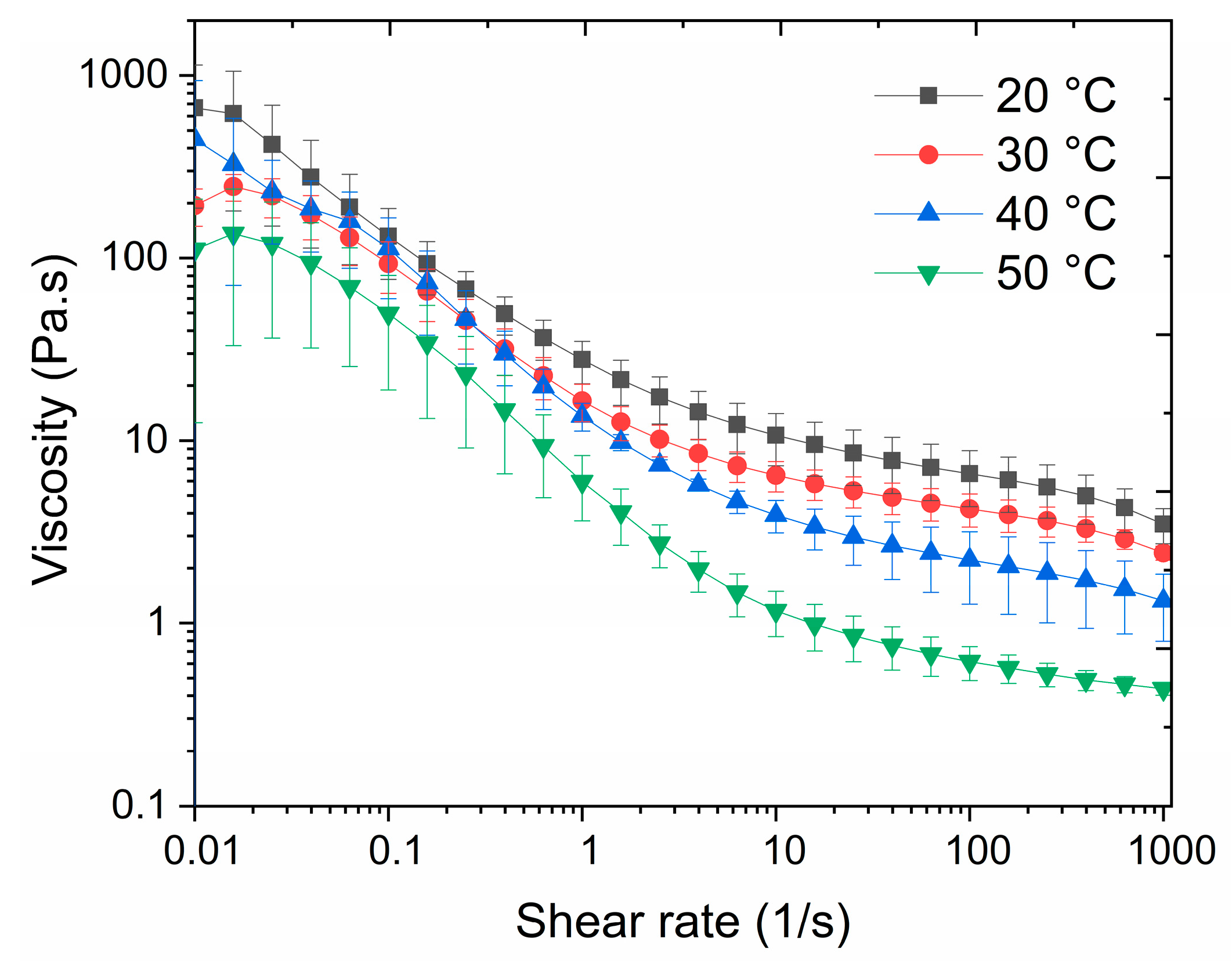 Polymers 17 00212 g005