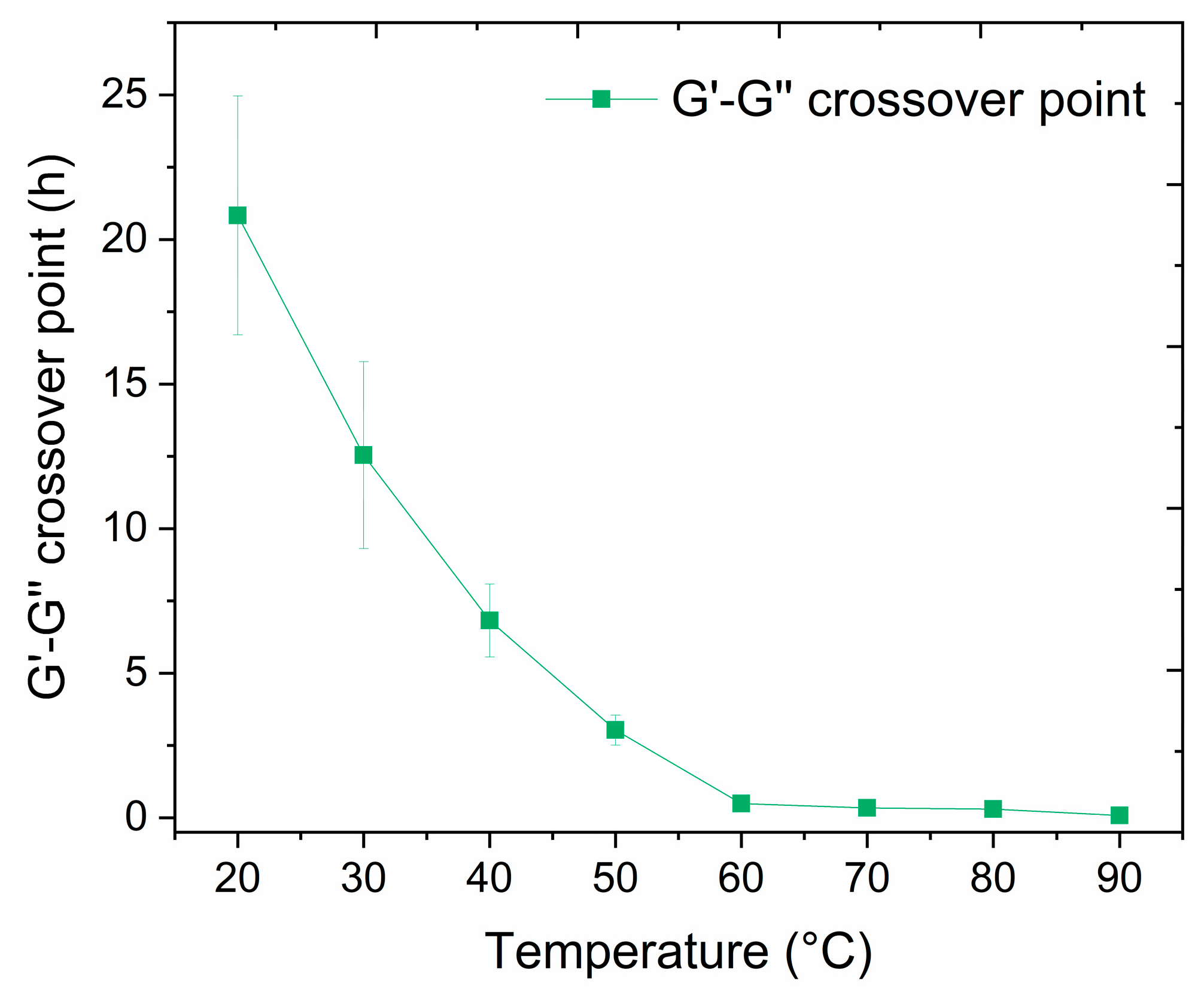 Polymers 17 00212 g006