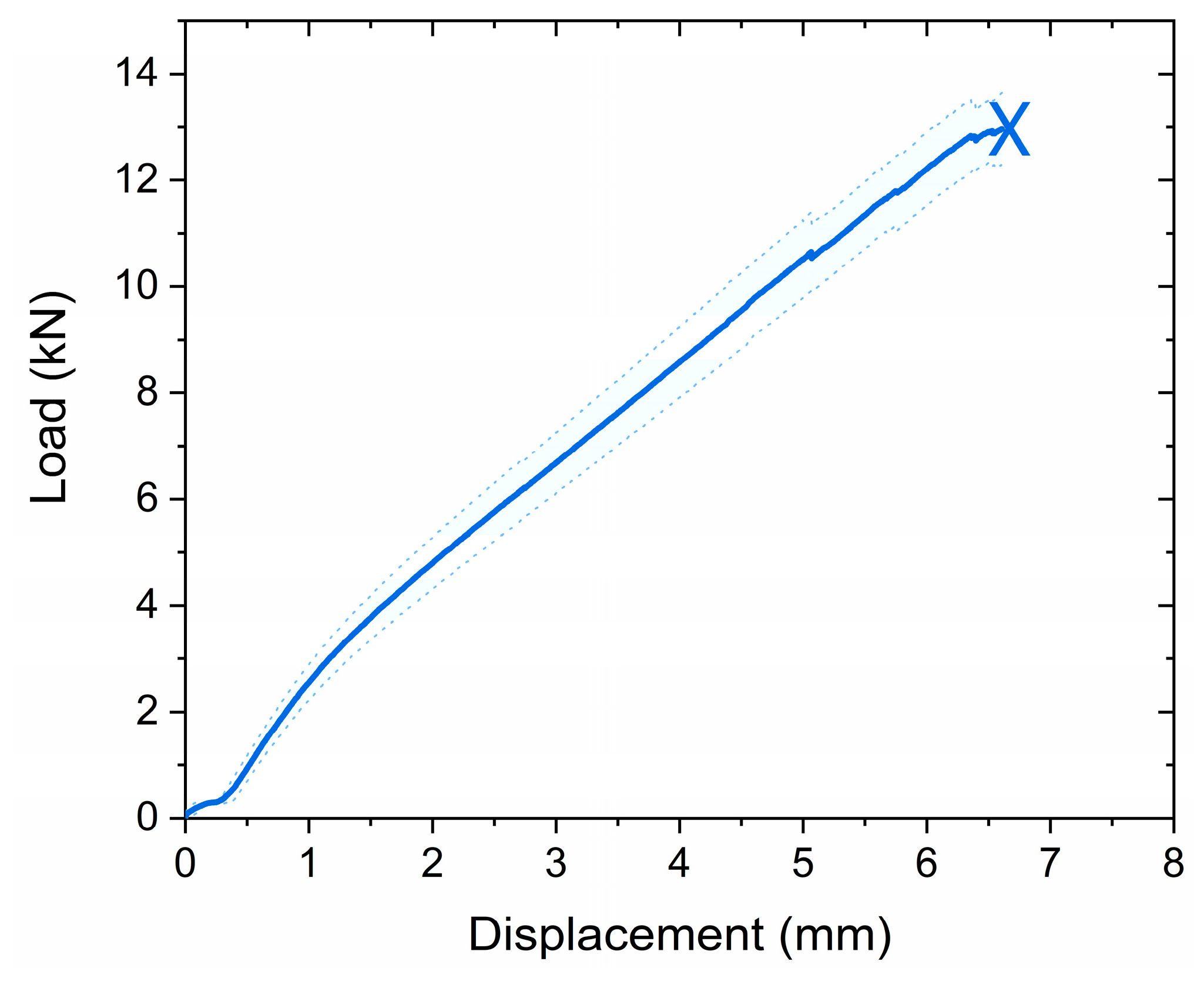 Polymers 17 00212 g008